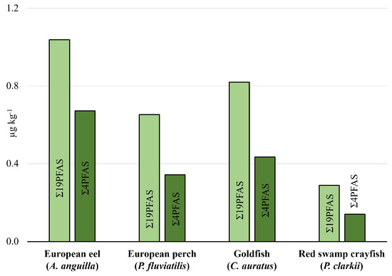 Toxics 12 00196 g0a1