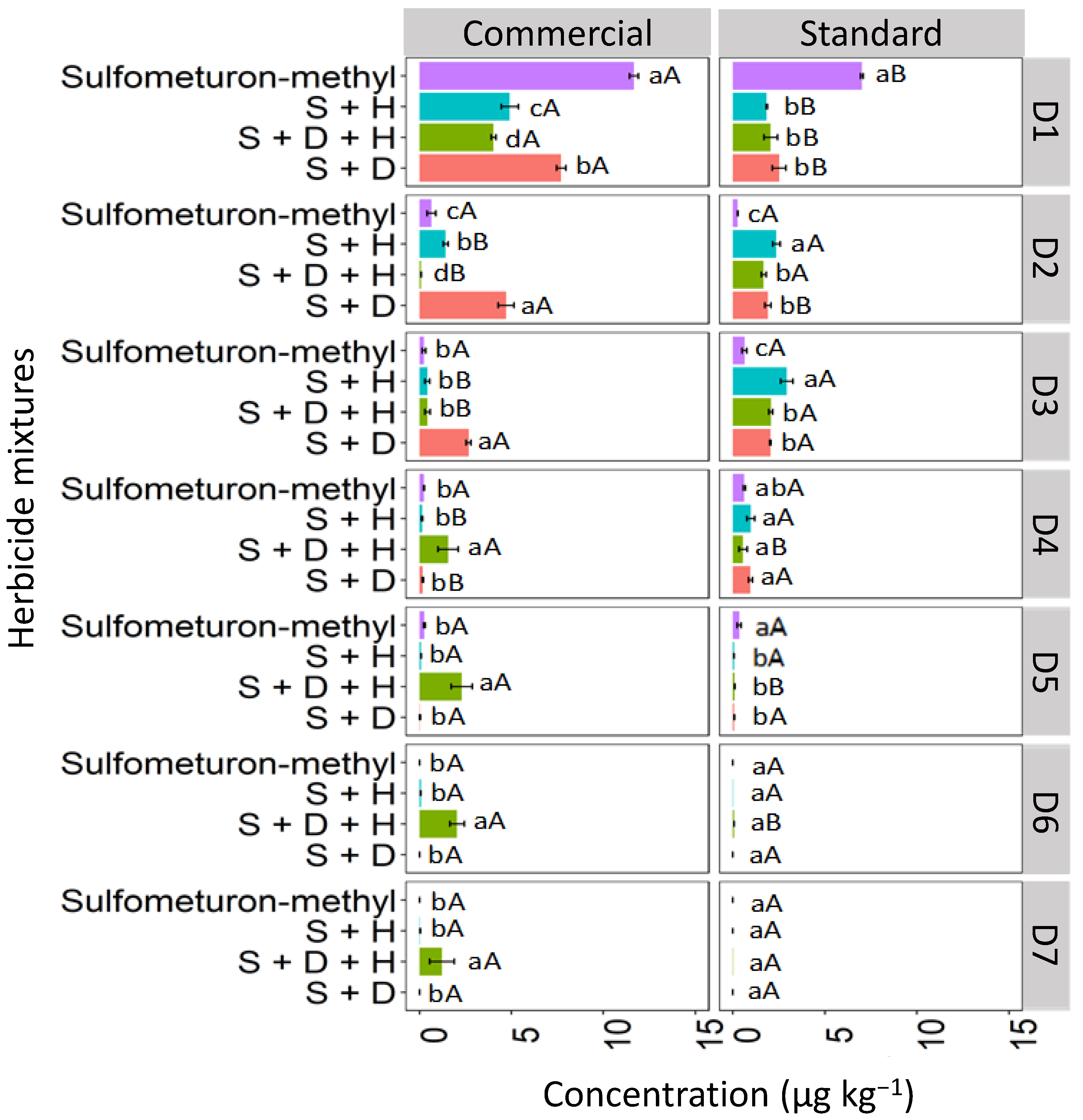 Toxics 12 00199 g010
