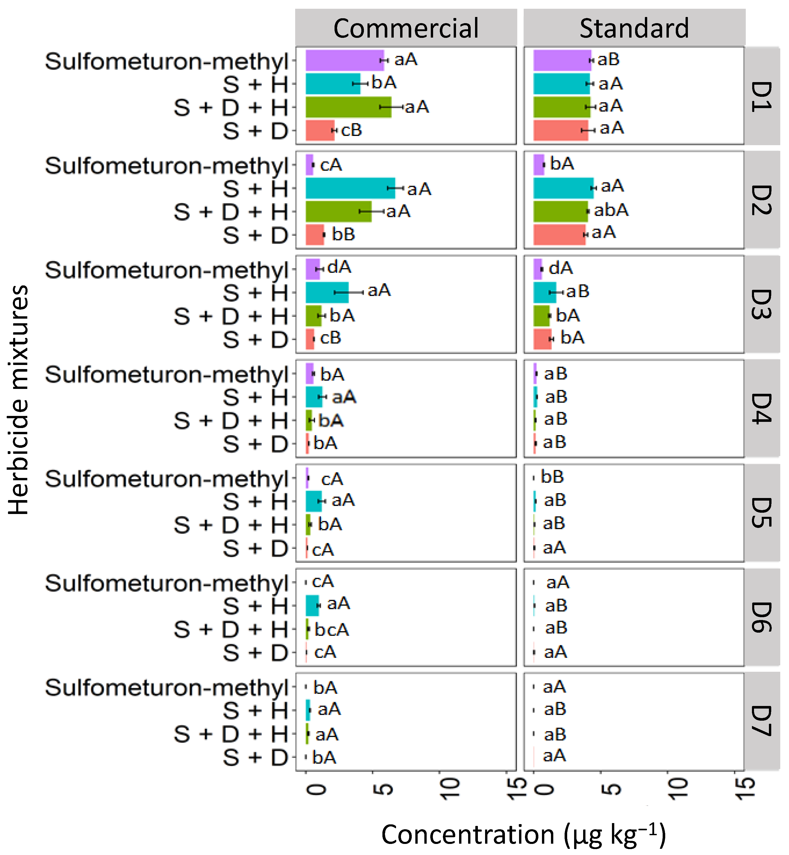 Toxics 12 00199 g012