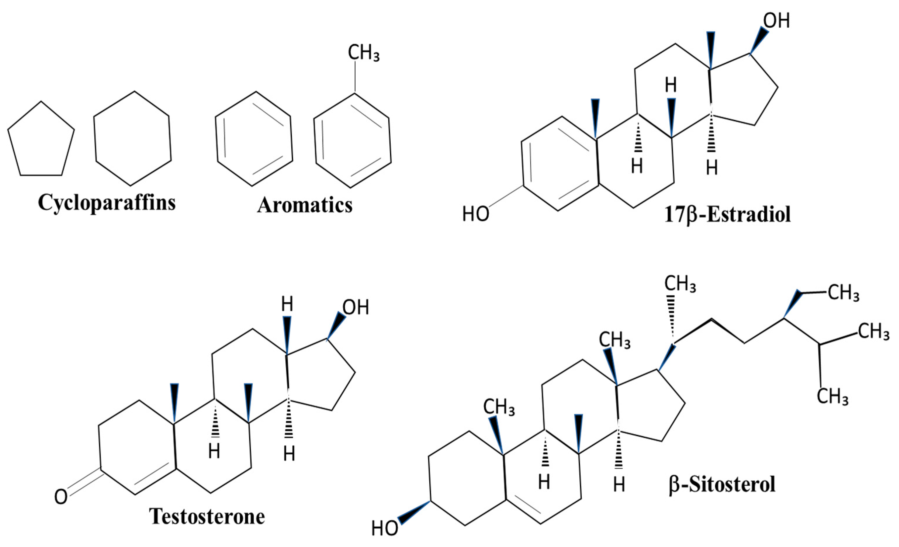 Toxics 12 00220 g001