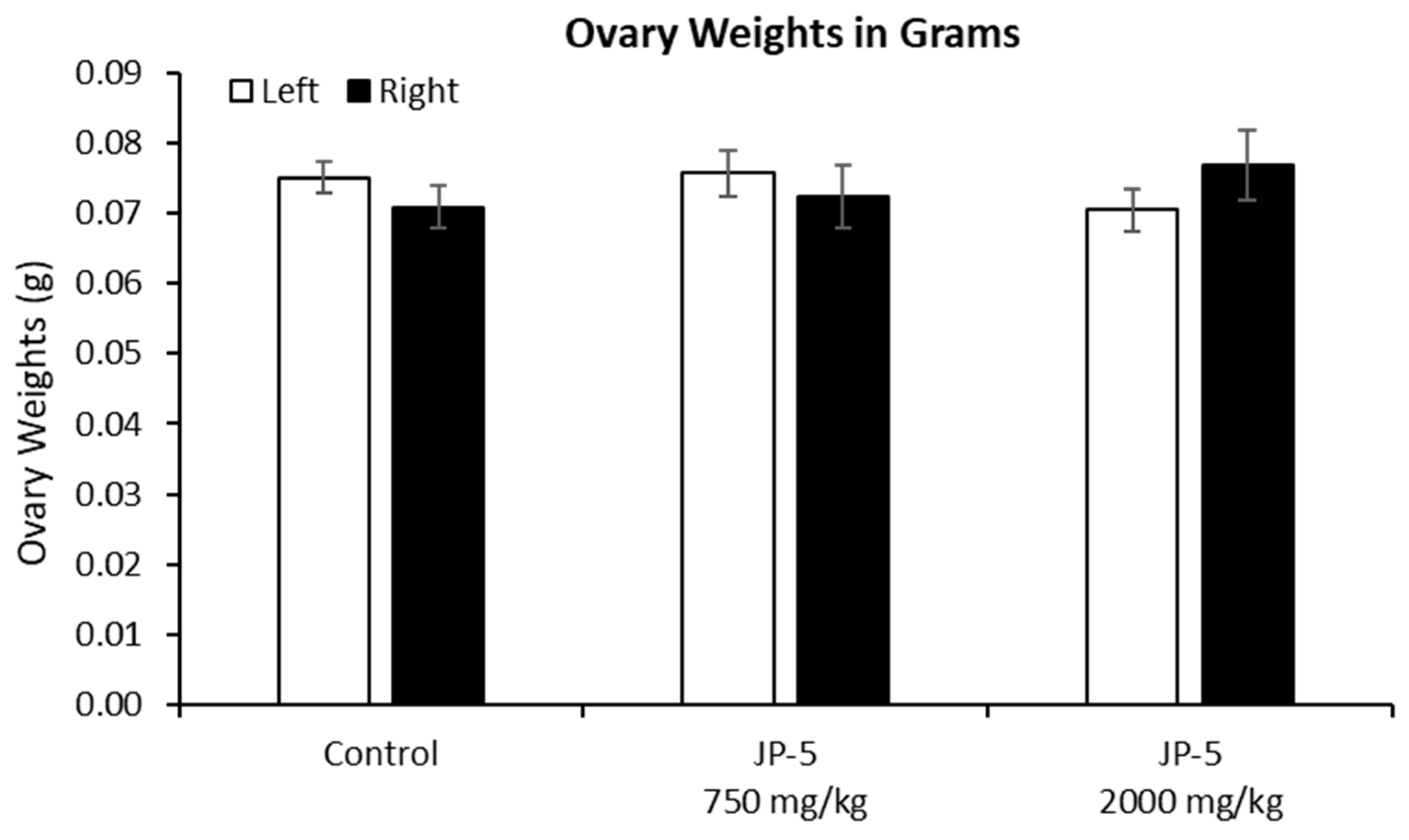 Toxics 12 00220 g010