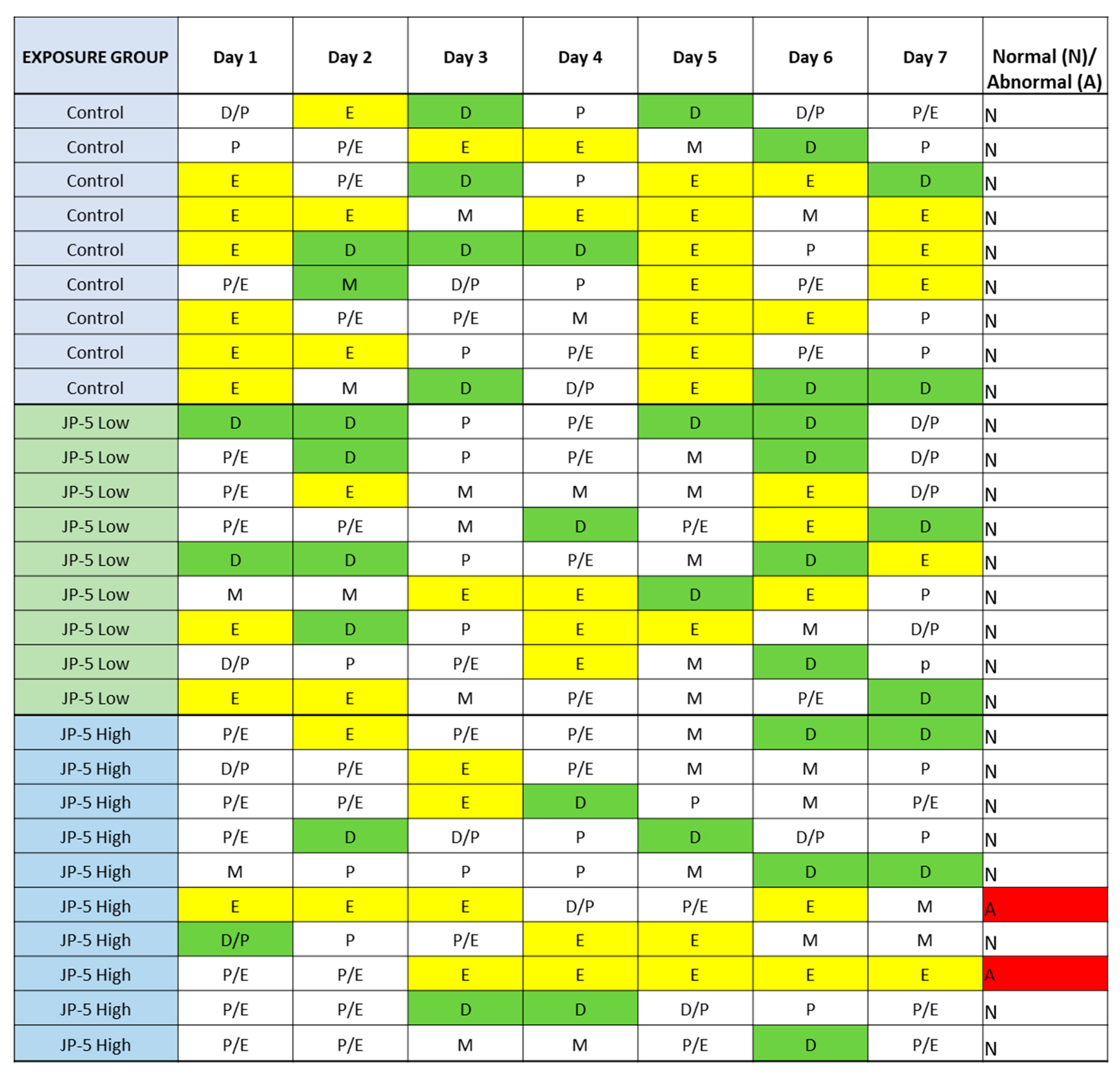 Toxics 12 00220 g011