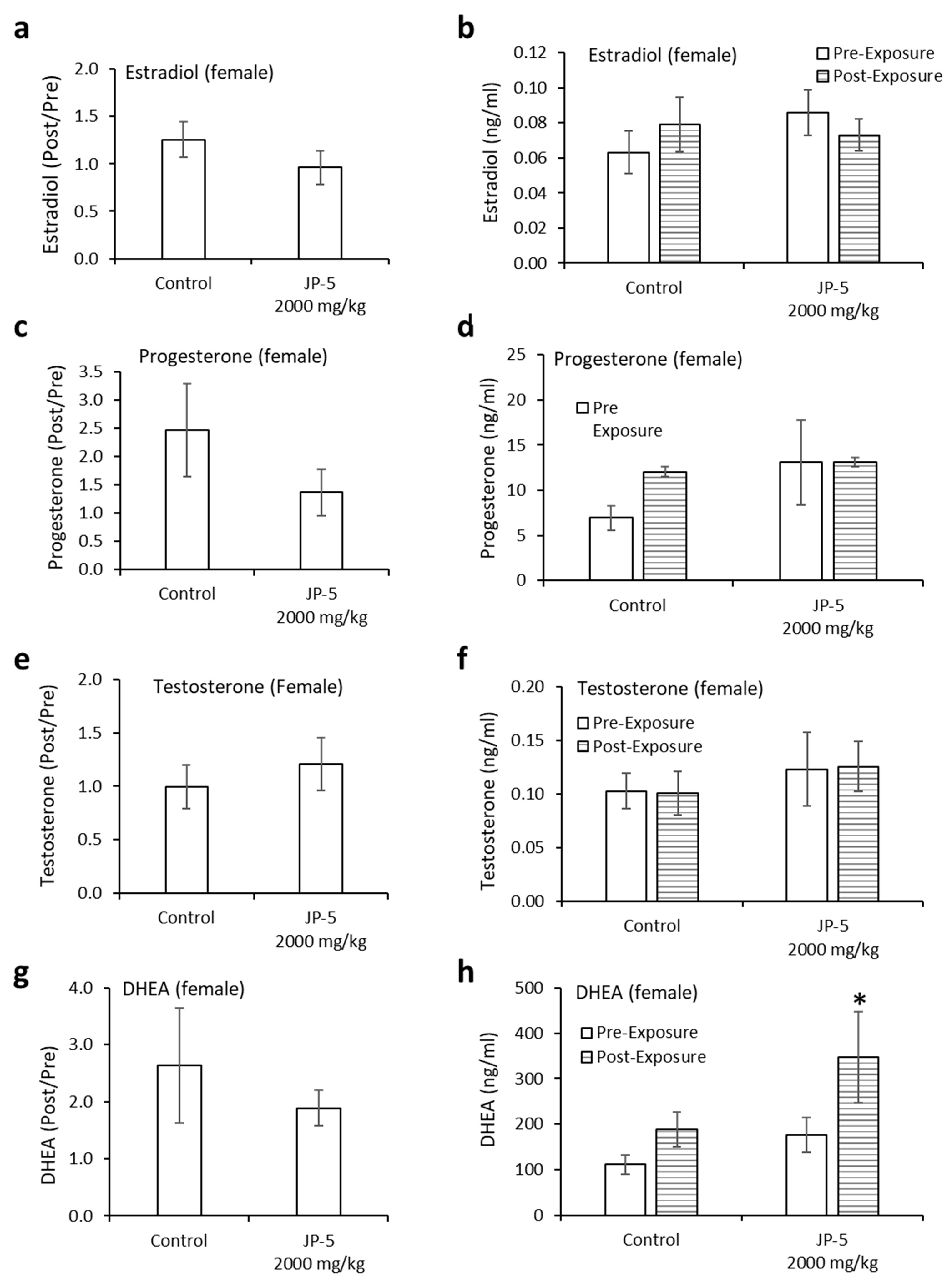 Toxics 12 00220 g012