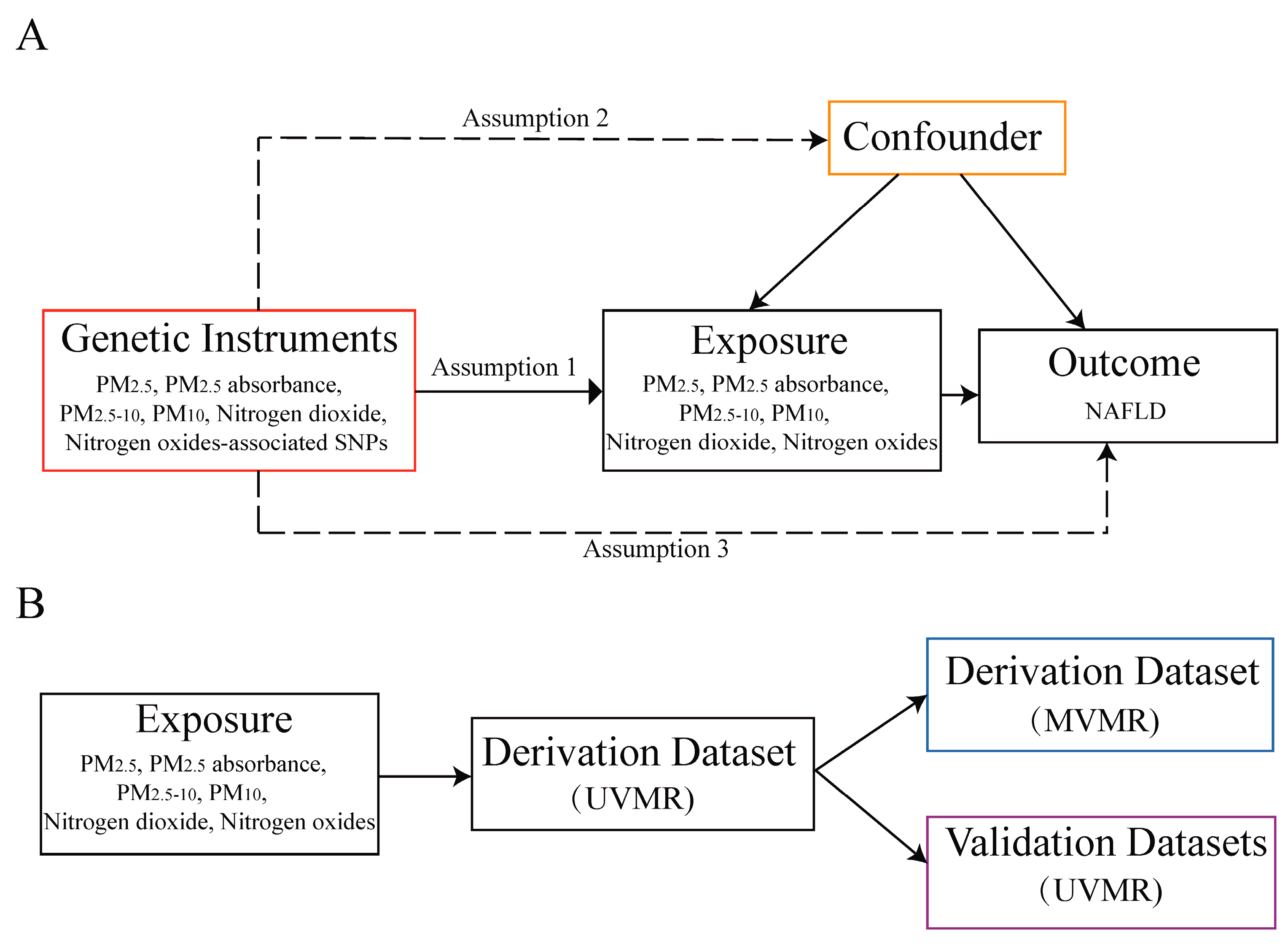 Toxics 12 00228 g001
