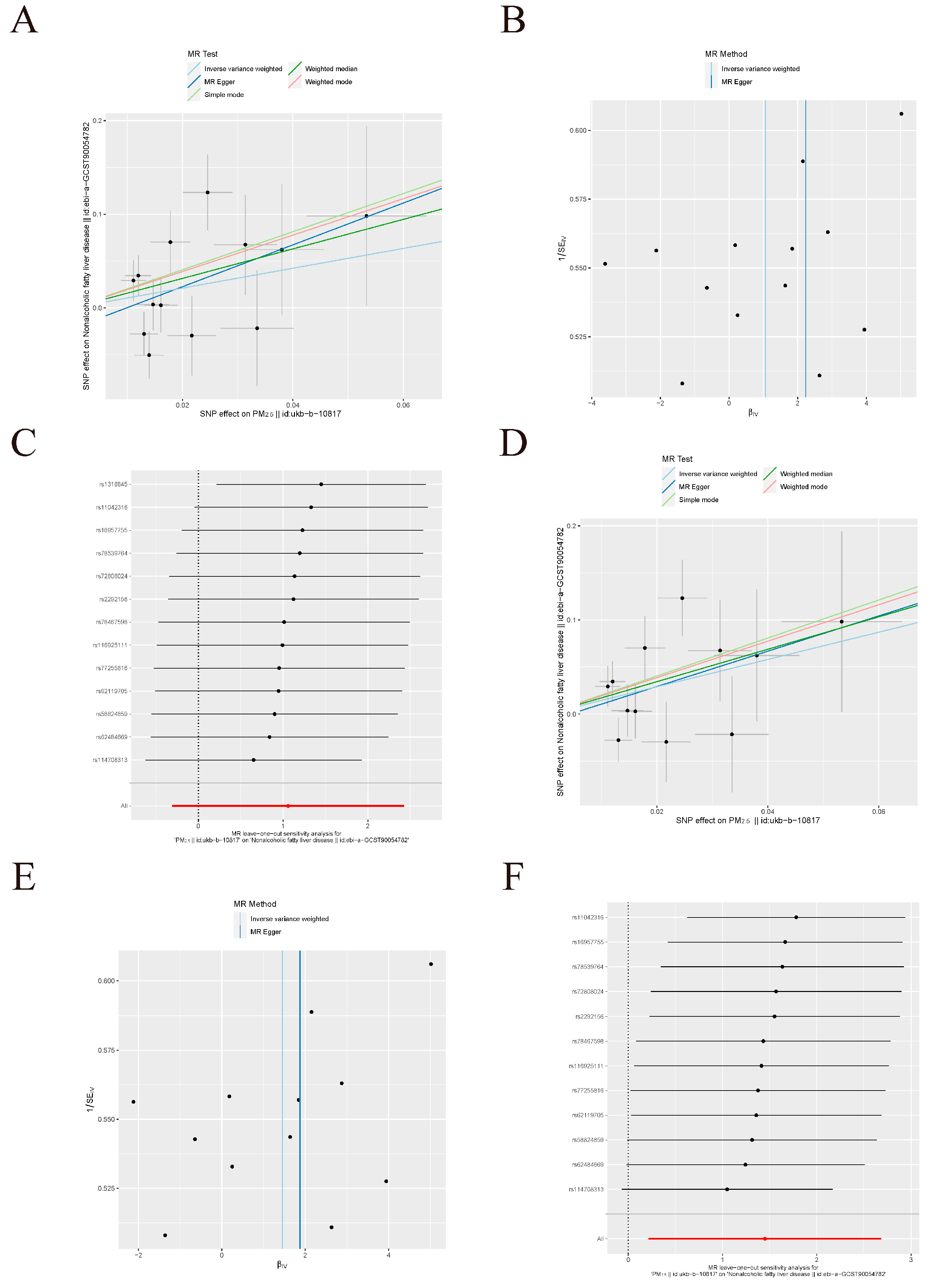Toxics 12 00228 g002