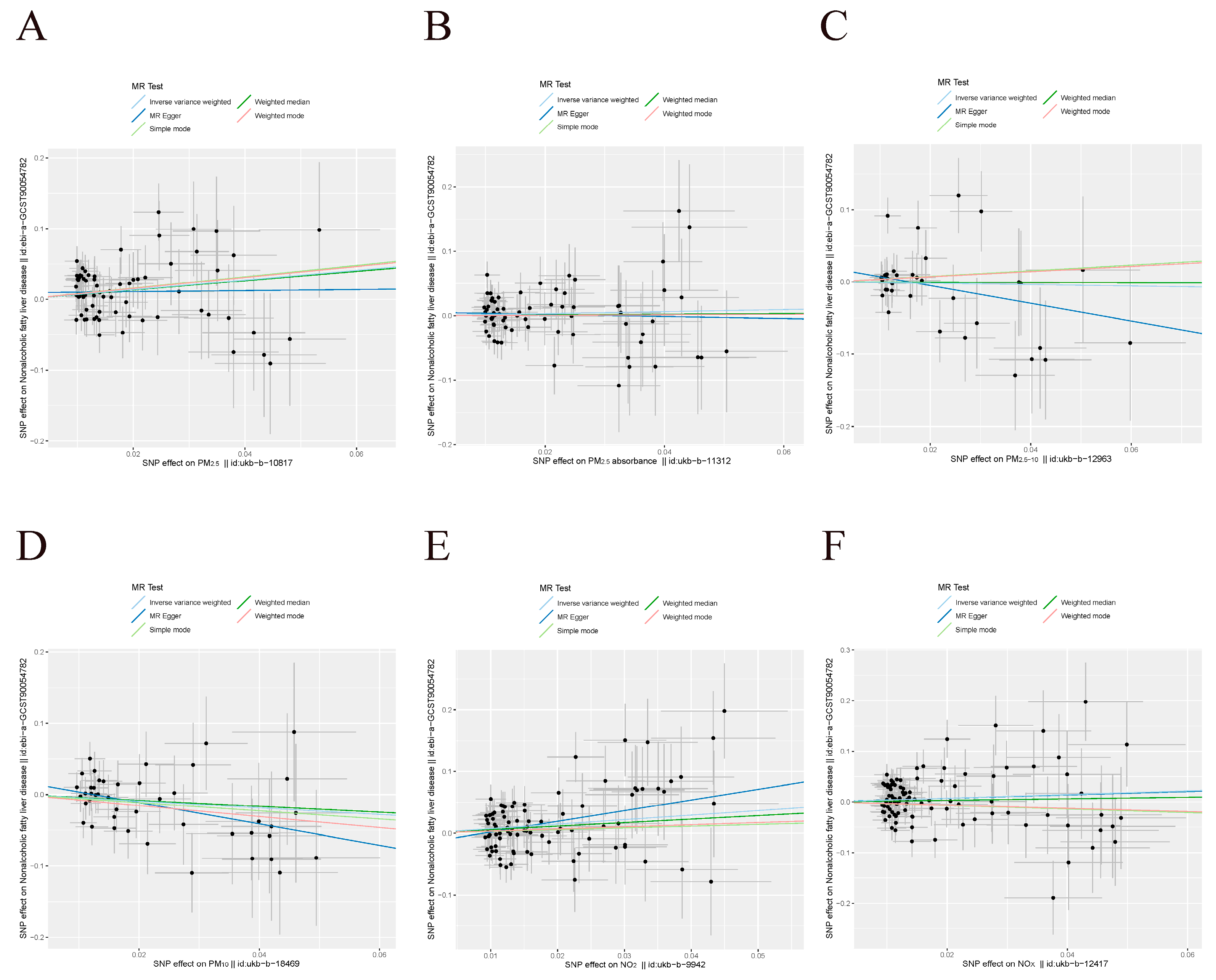 Toxics 12 00228 g003