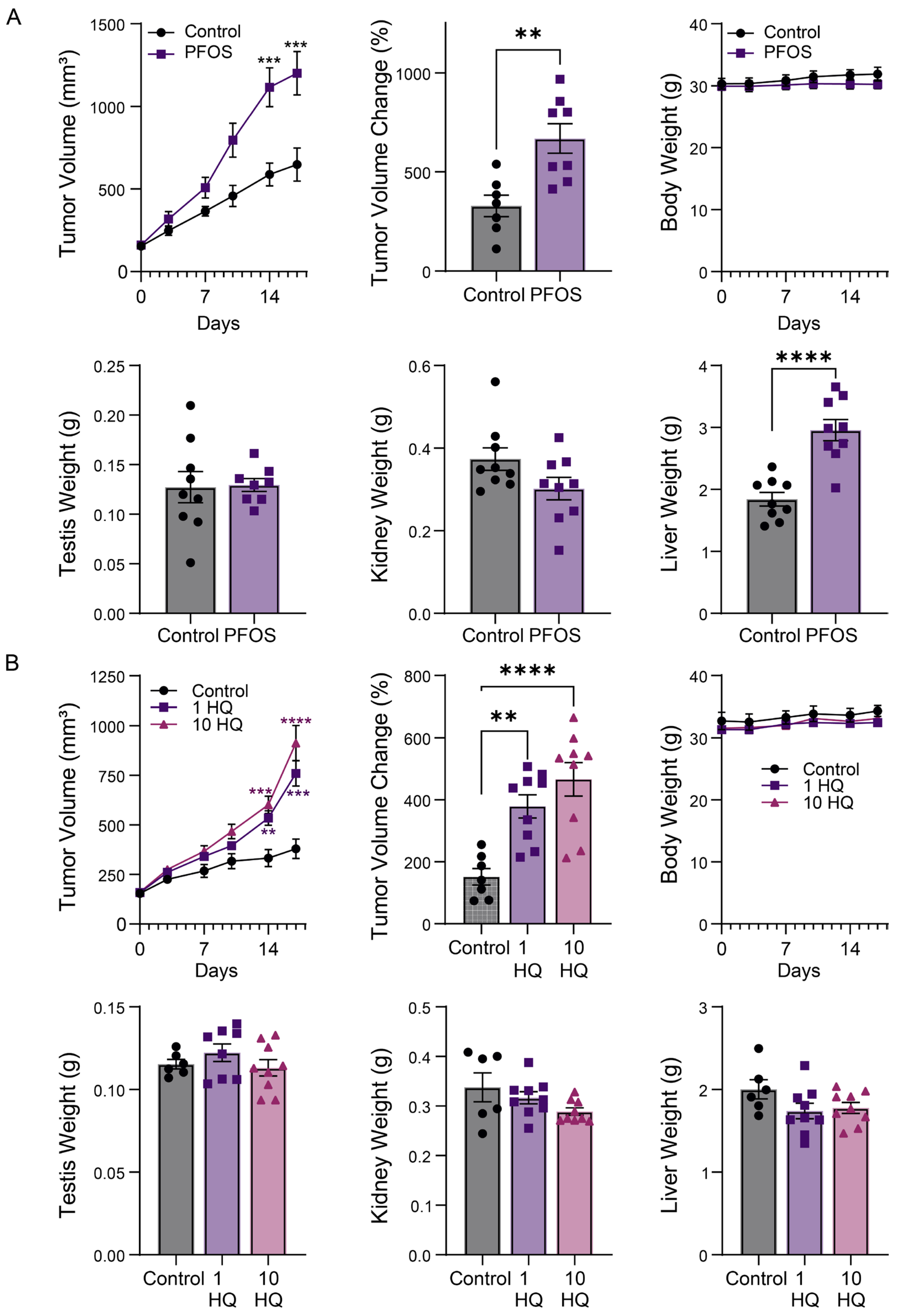 Toxics 12 00232 g003