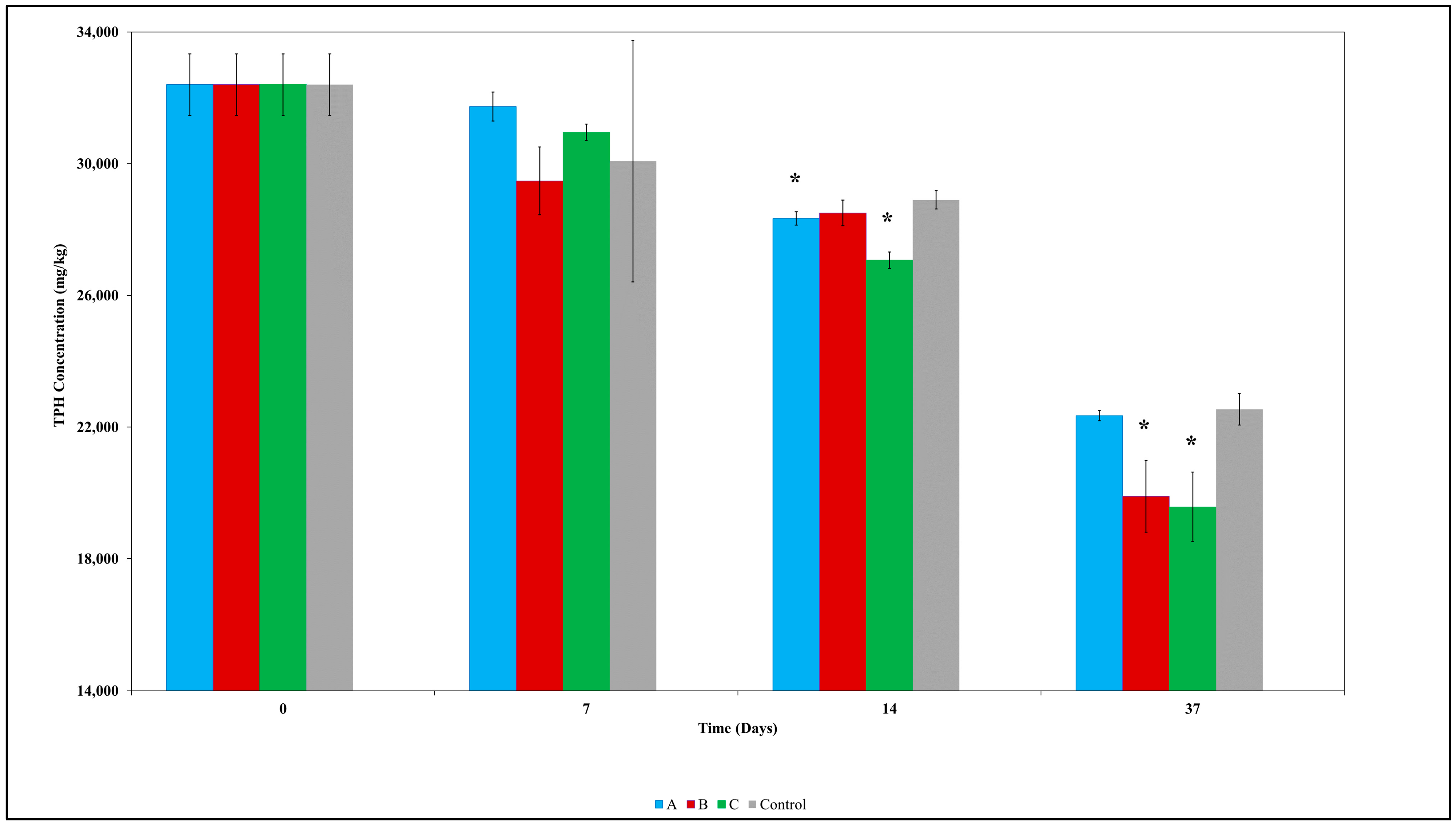 Toxics 12 00234 g001