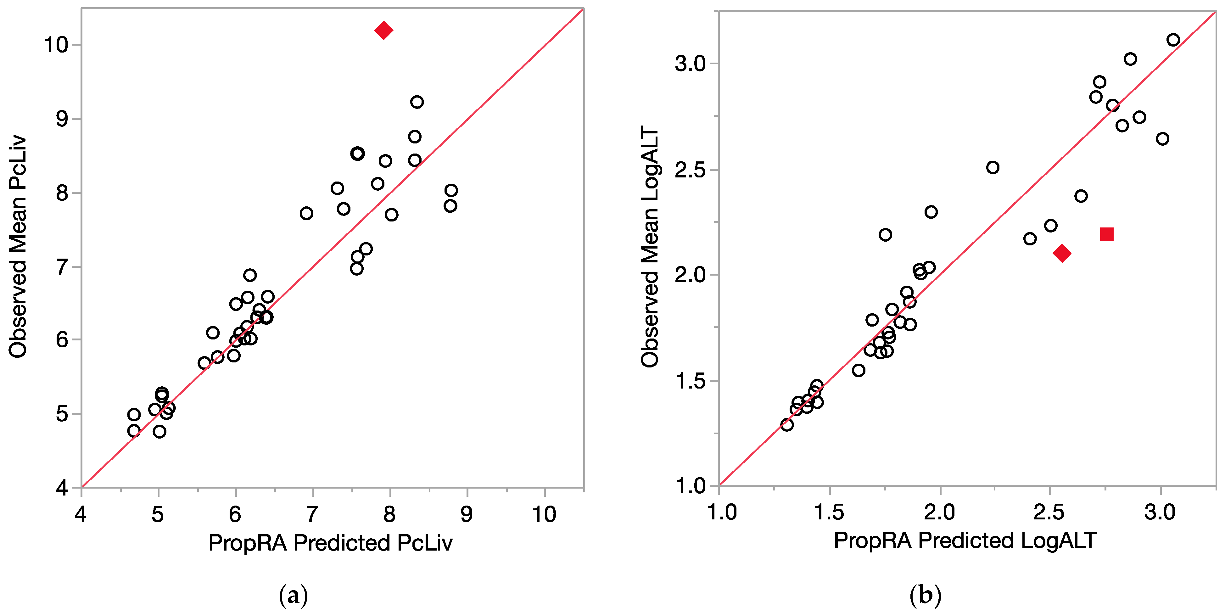 Toxics 12 00240 g004 Toxics 12 00240 g004