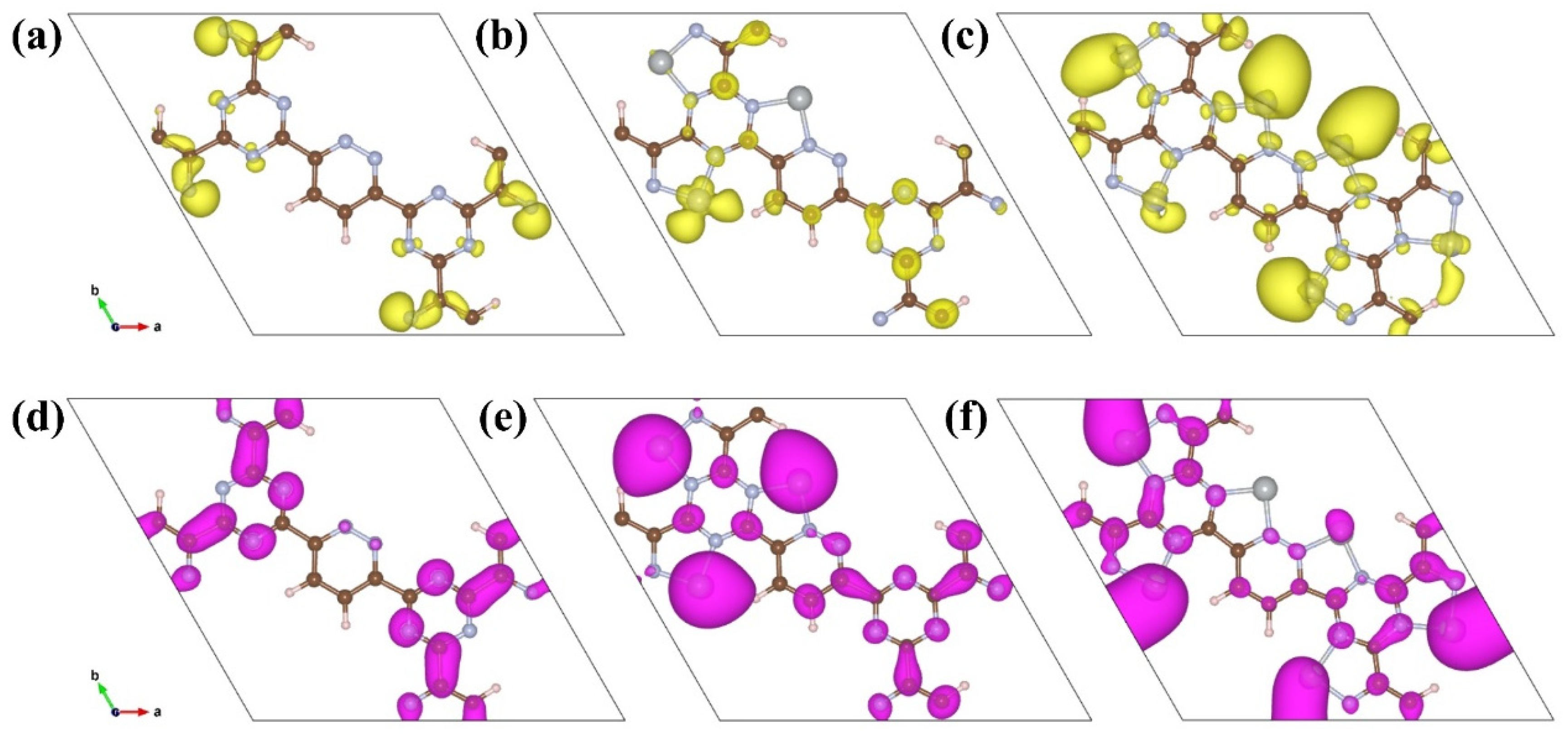 Toxics 12 00242 g004