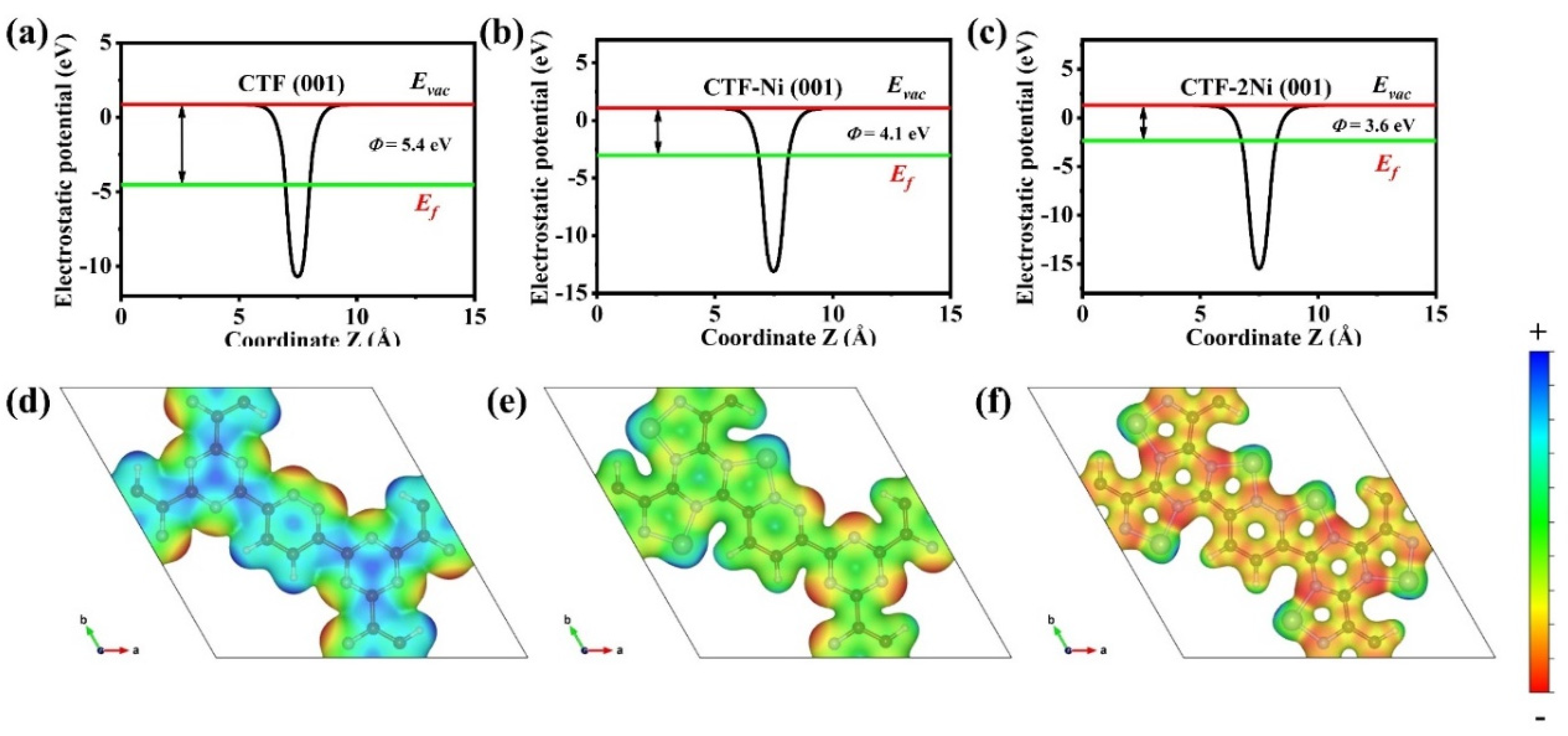 Toxics 12 00242 g007
