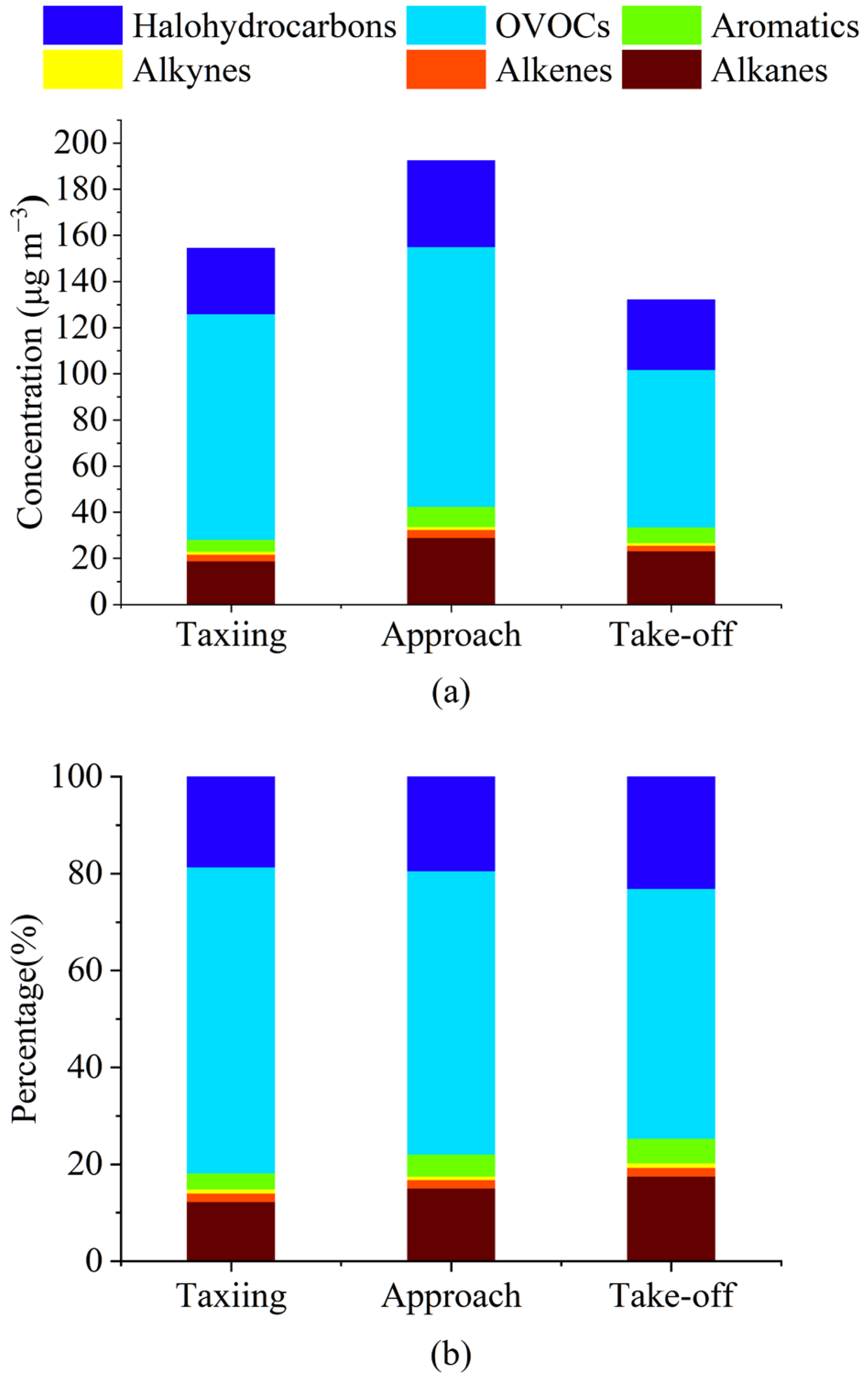Toxics 12 00243 g002
