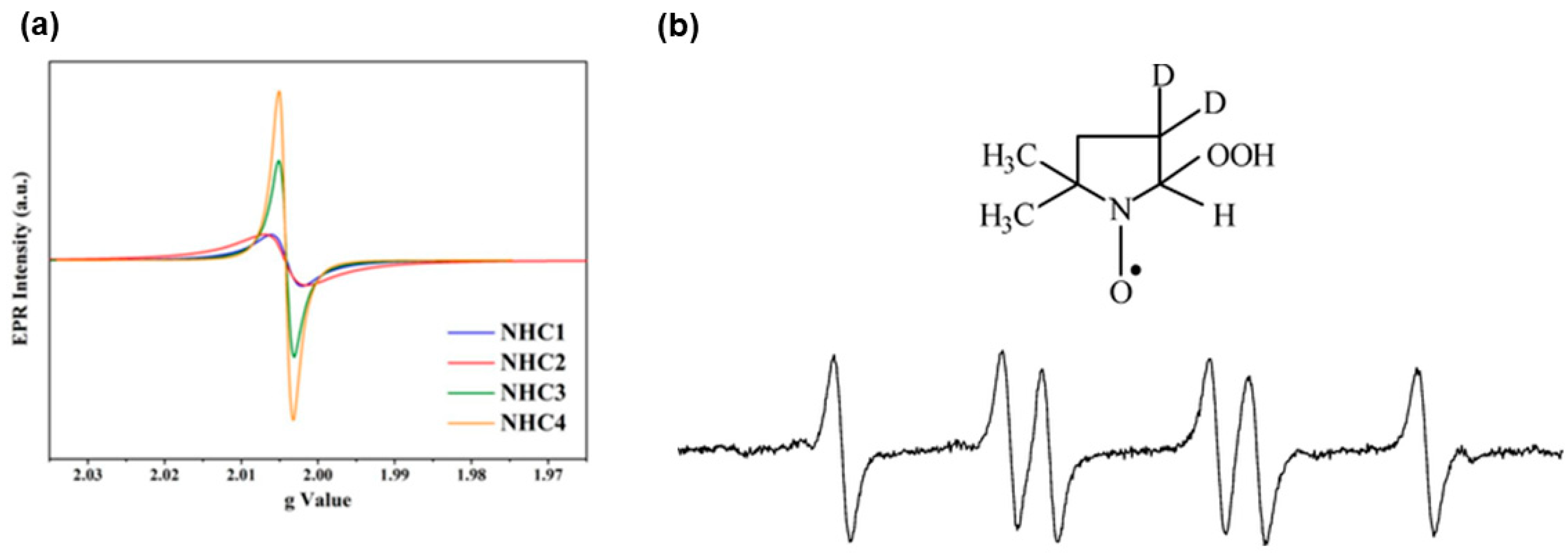 Toxics 12 00245 g007