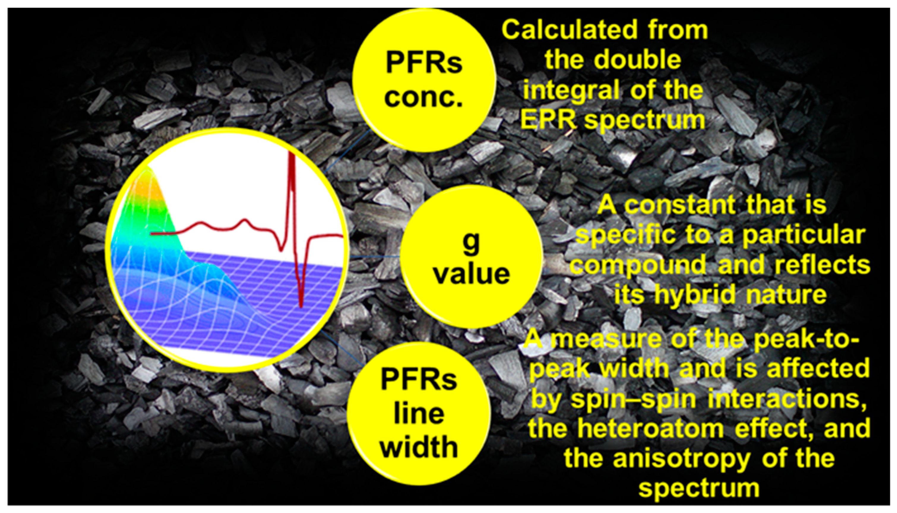 Toxics 12 00245 g008