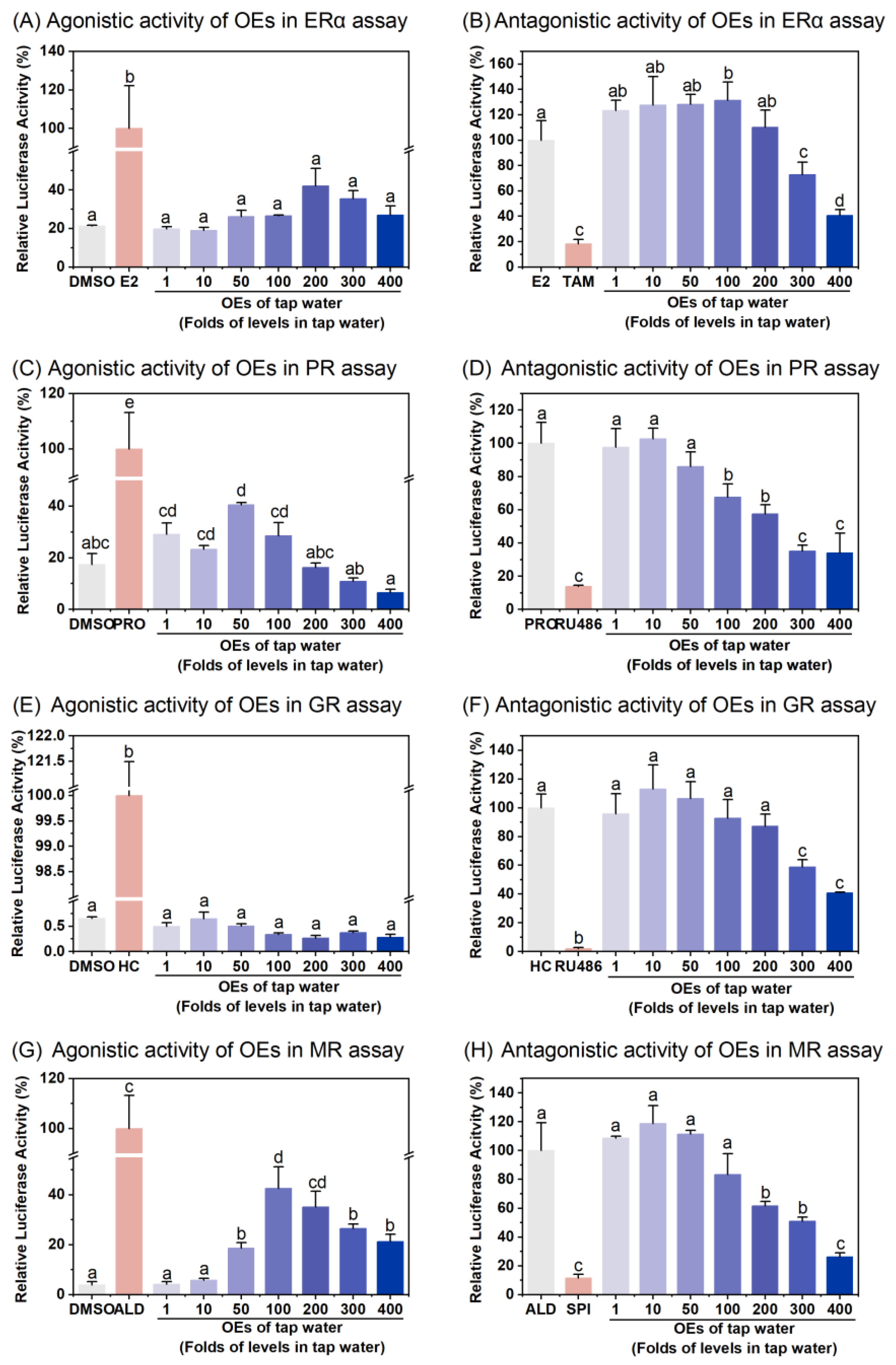 Toxics 12 00247 g001