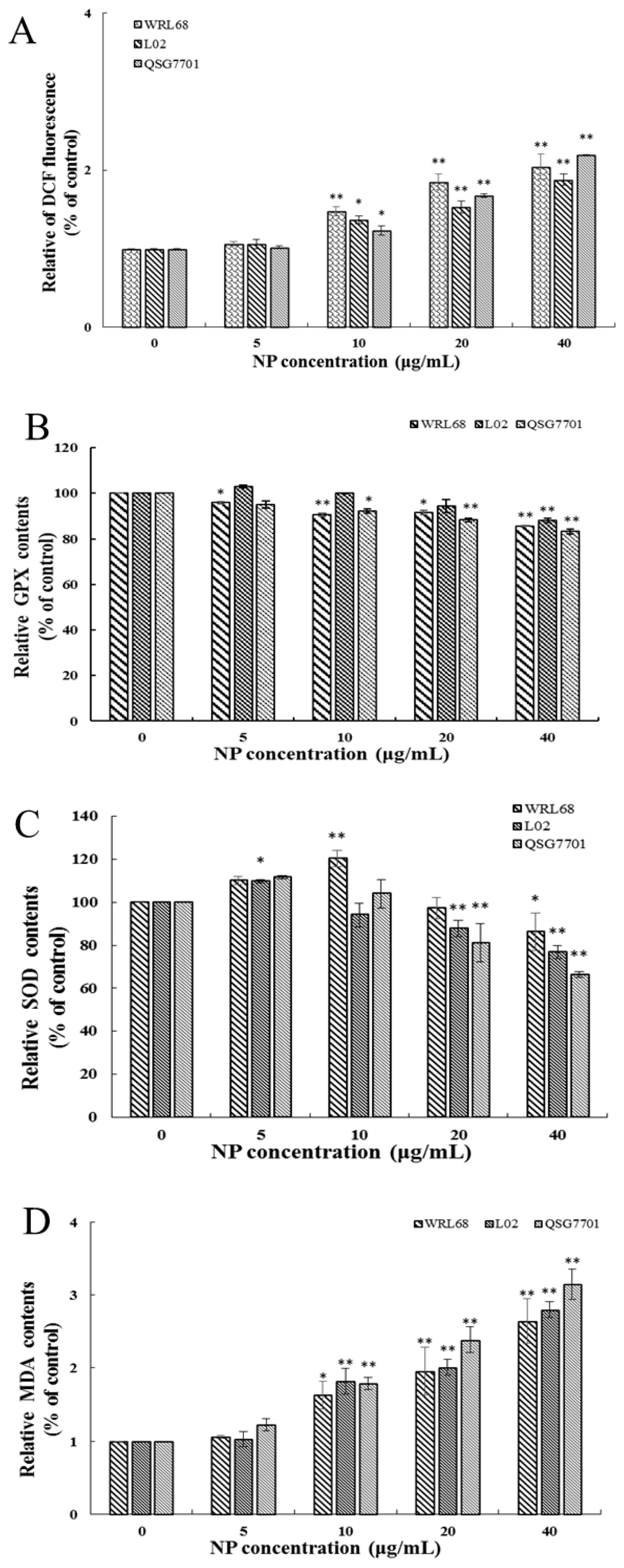 Toxics 12 00258 g004