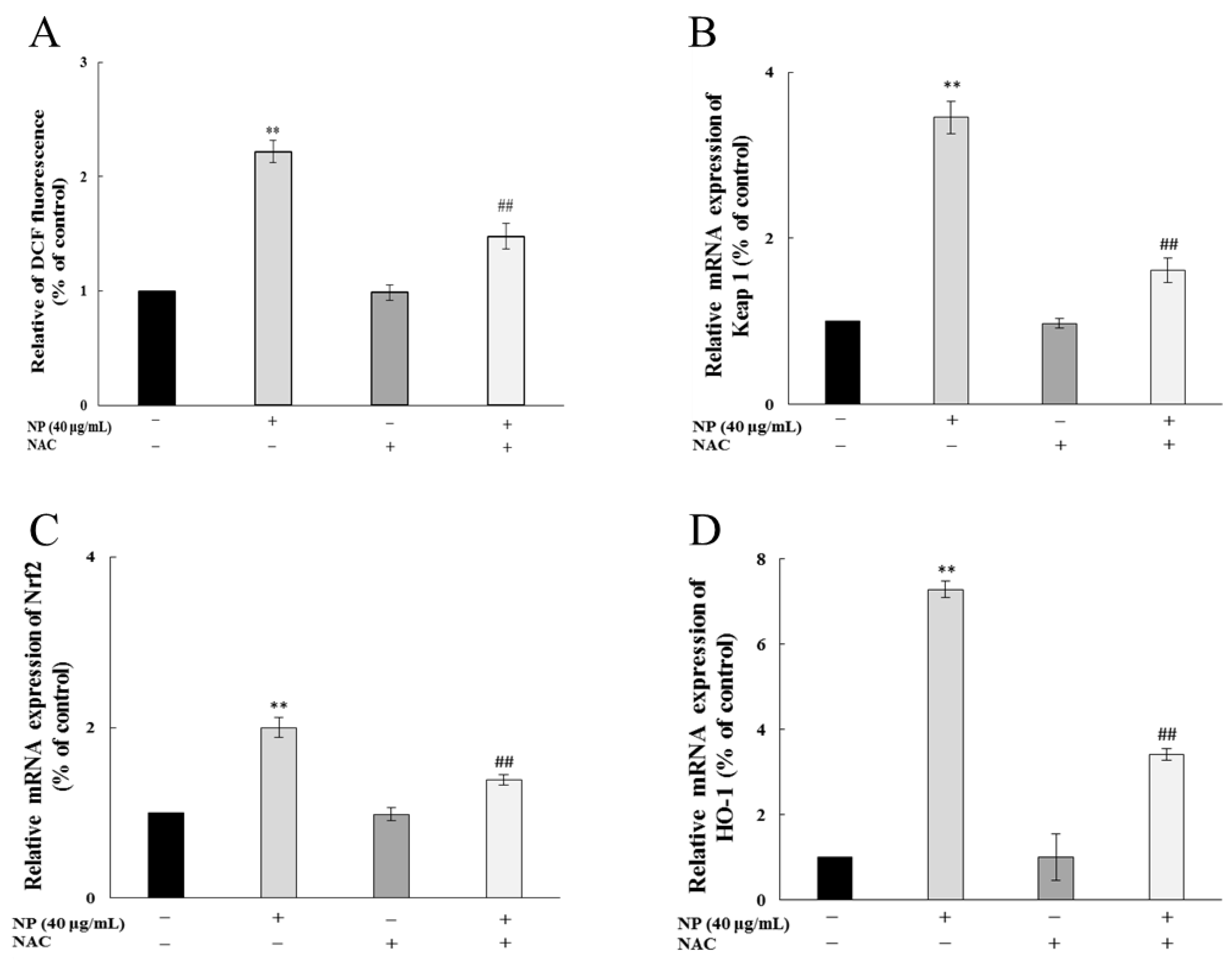 Toxics 12 00258 g006