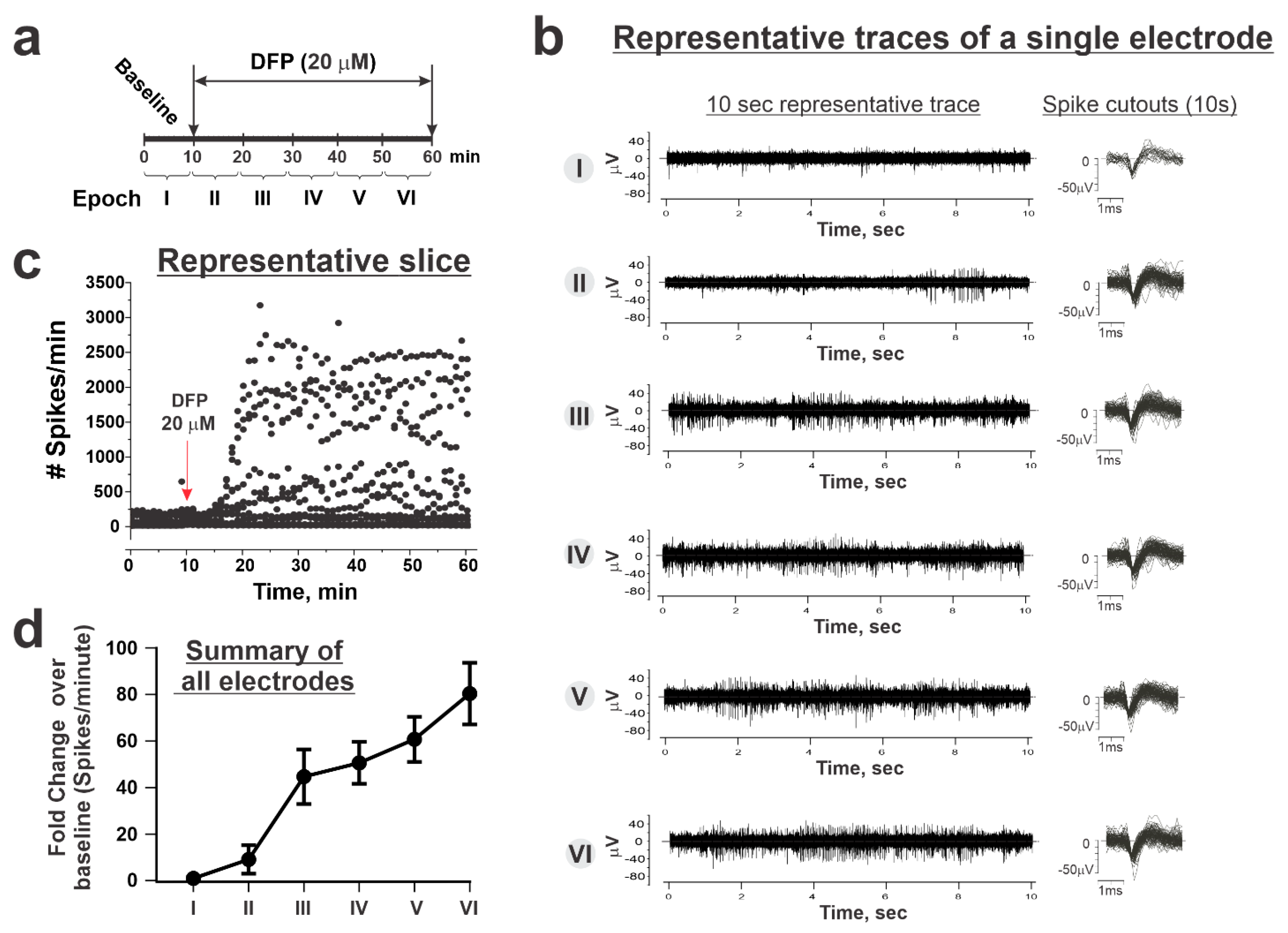 Toxics 12 00263 g003