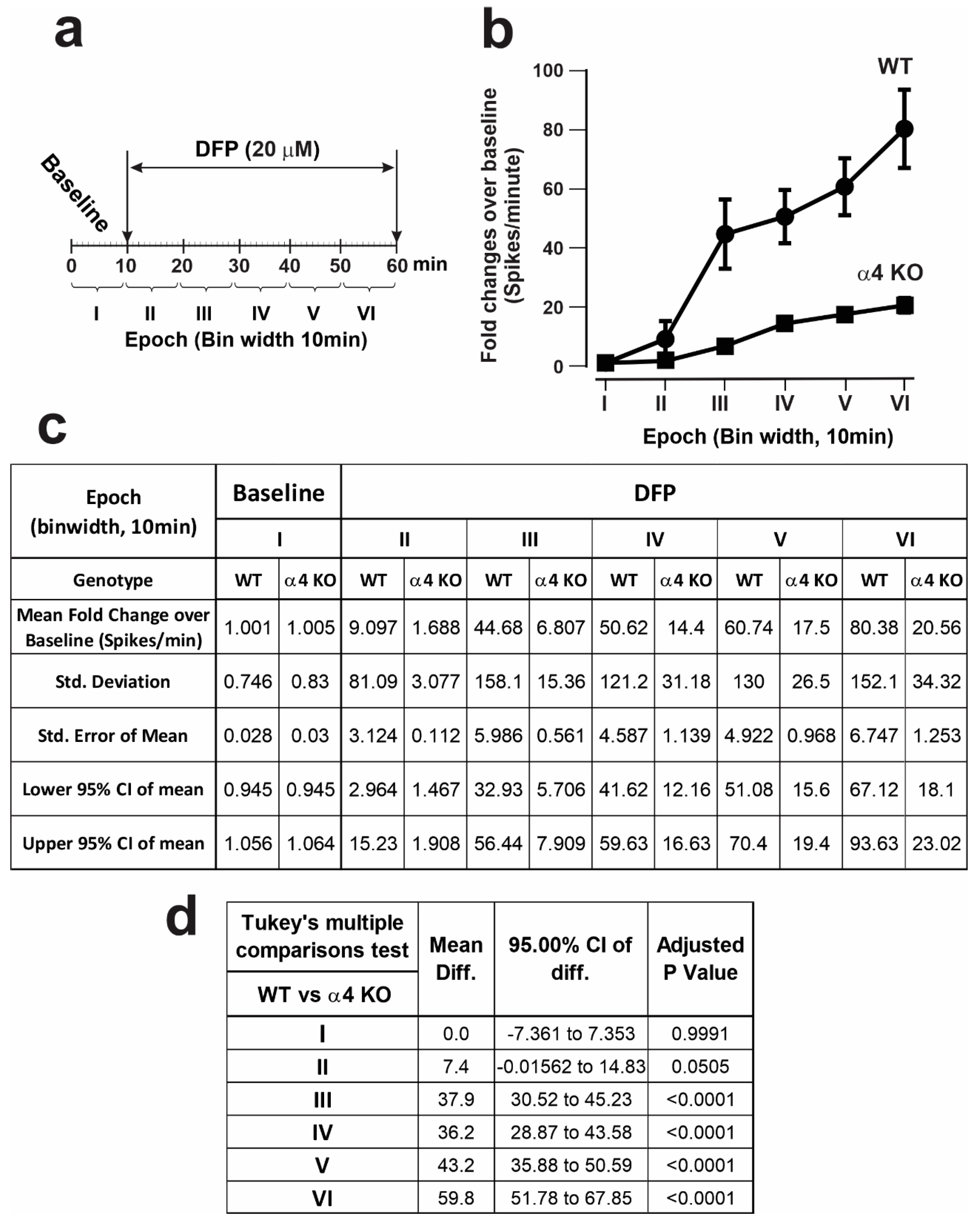 Toxics 12 00263 g006