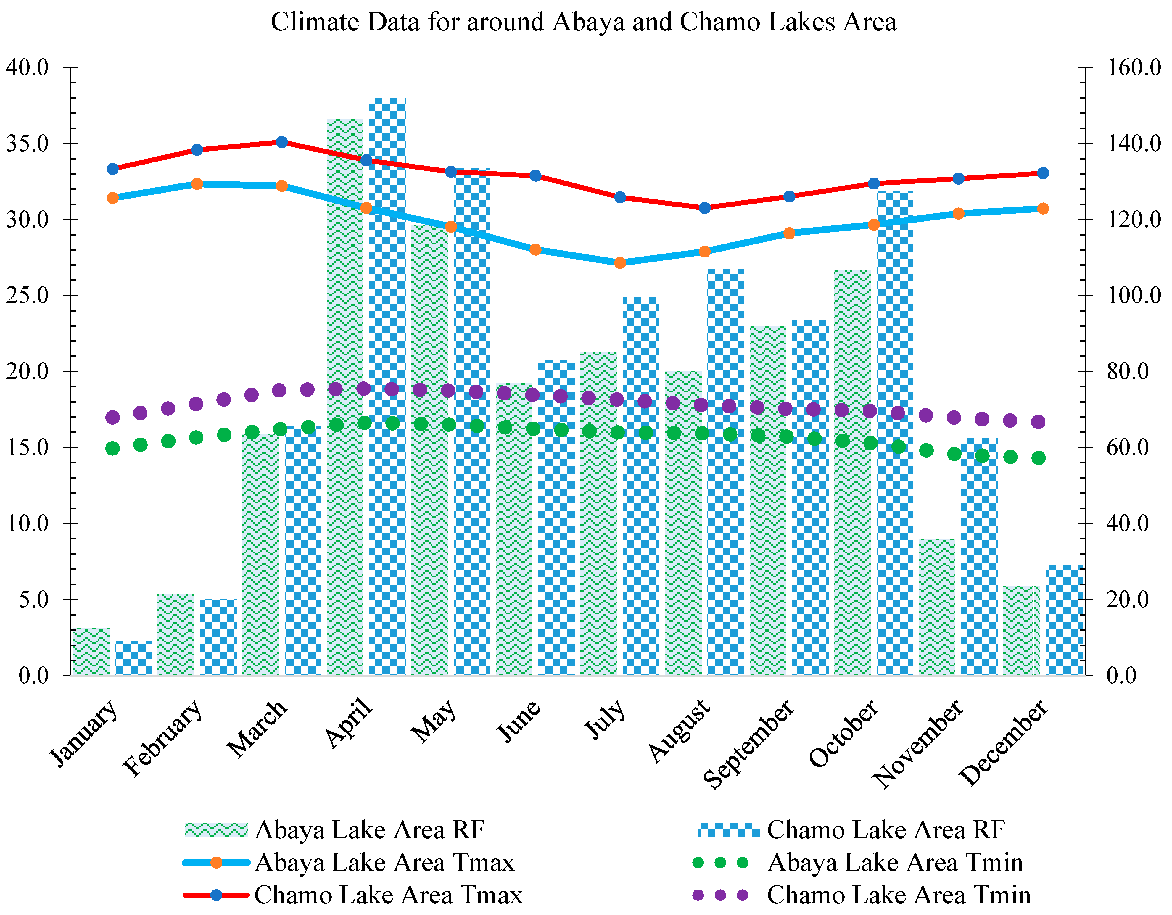 Toxics 12 00265 g002 Toxics 12 00265 g002