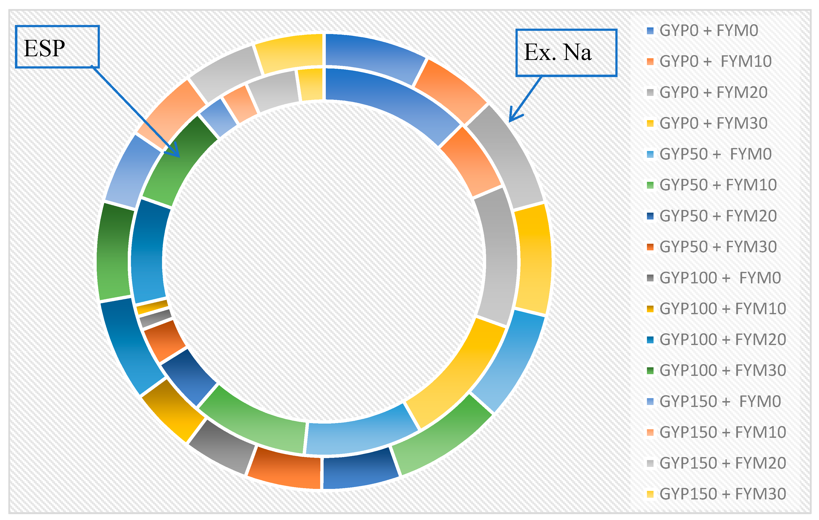 Toxics 12 00265 g003 Toxics 12 00265 g003