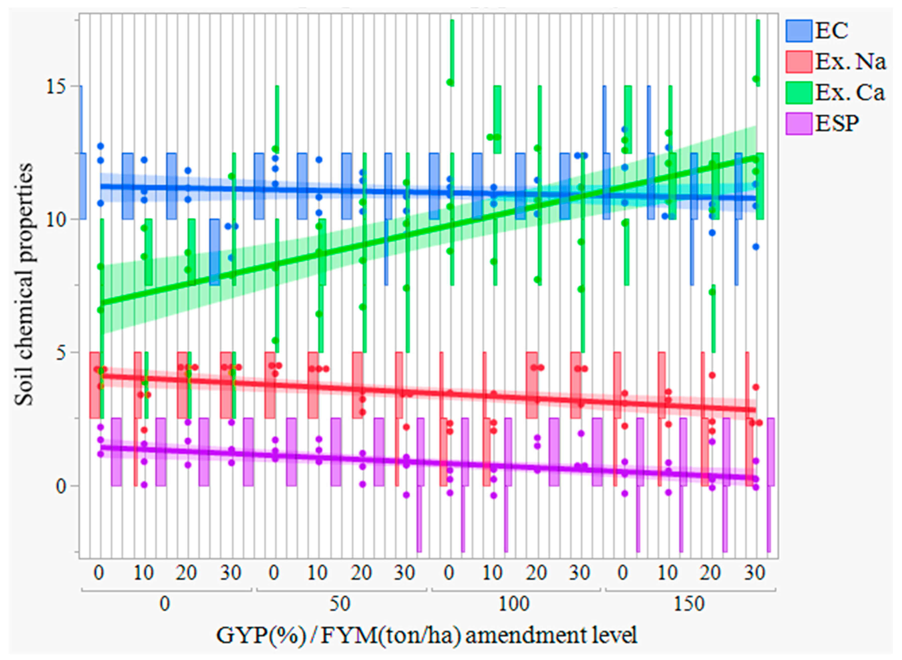 Toxics 12 00265 g005 Toxics 12 00265 g005