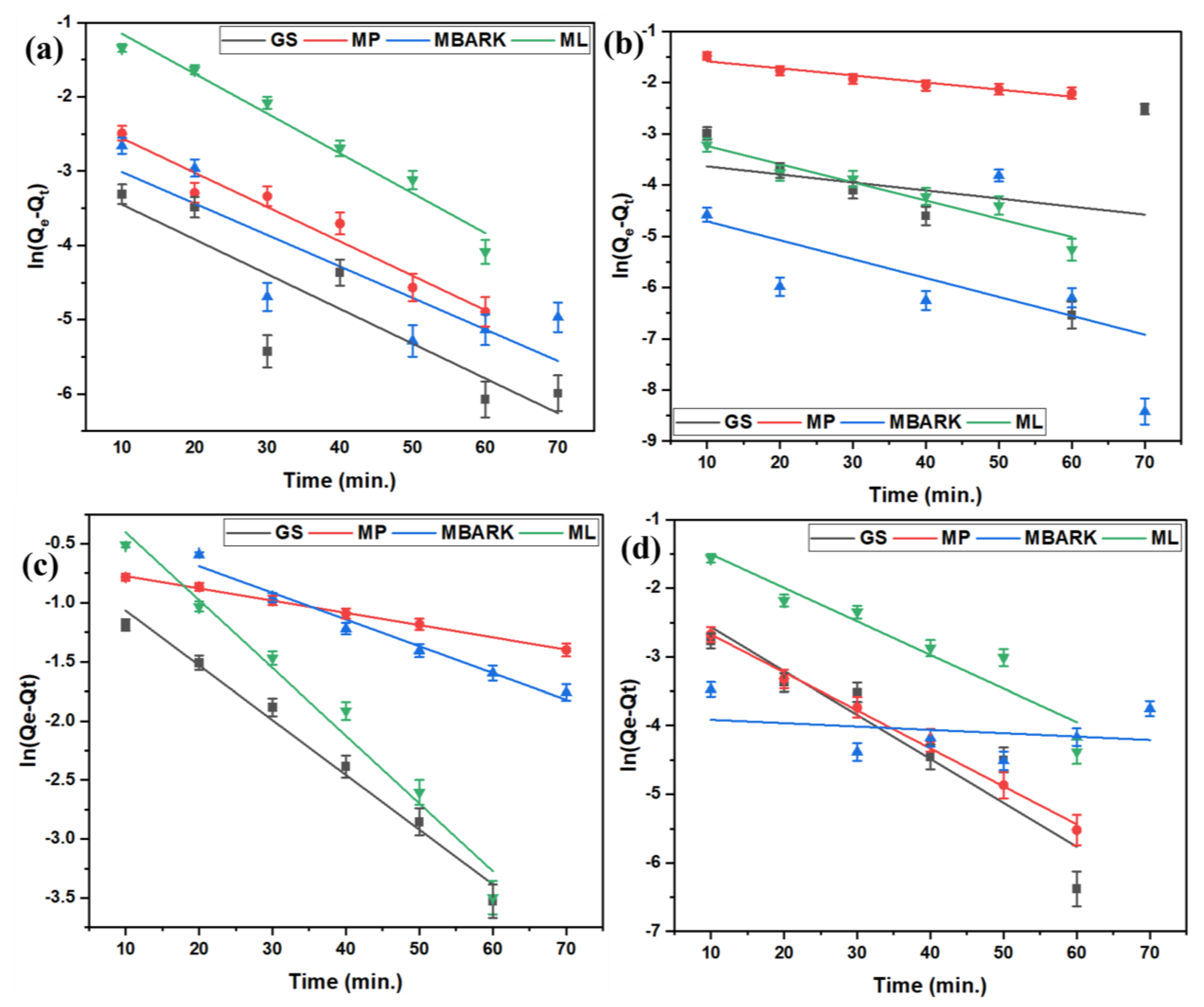 Toxics 12 00266 g008