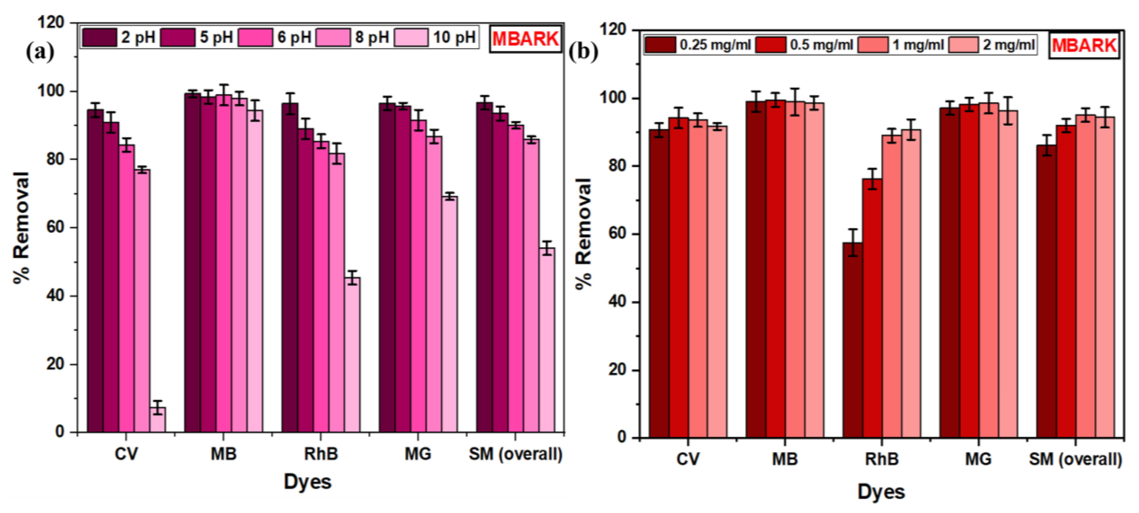 Toxics 12 00266 g011