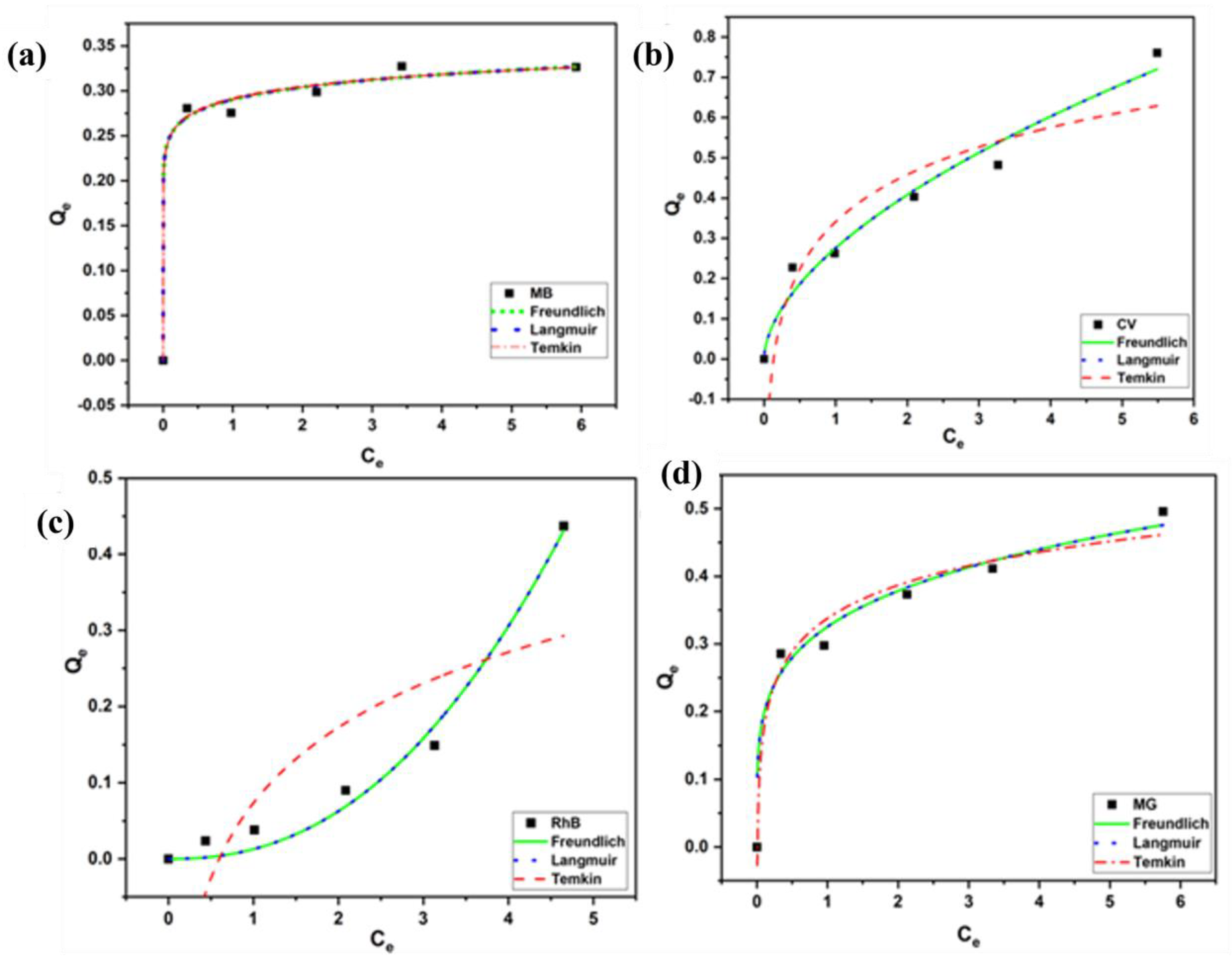 Toxics 12 00266 g012