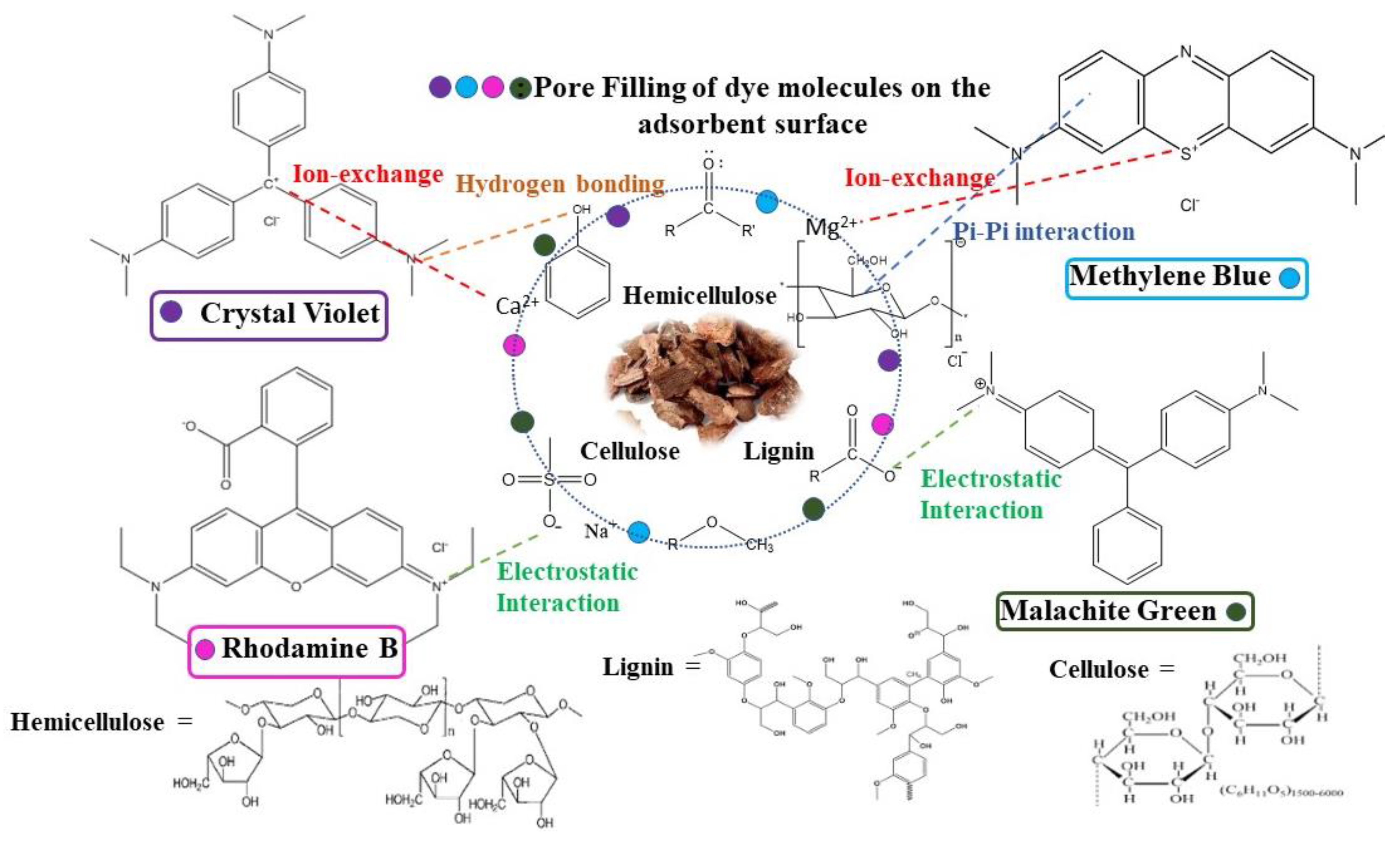 Toxics 12 00266 g014