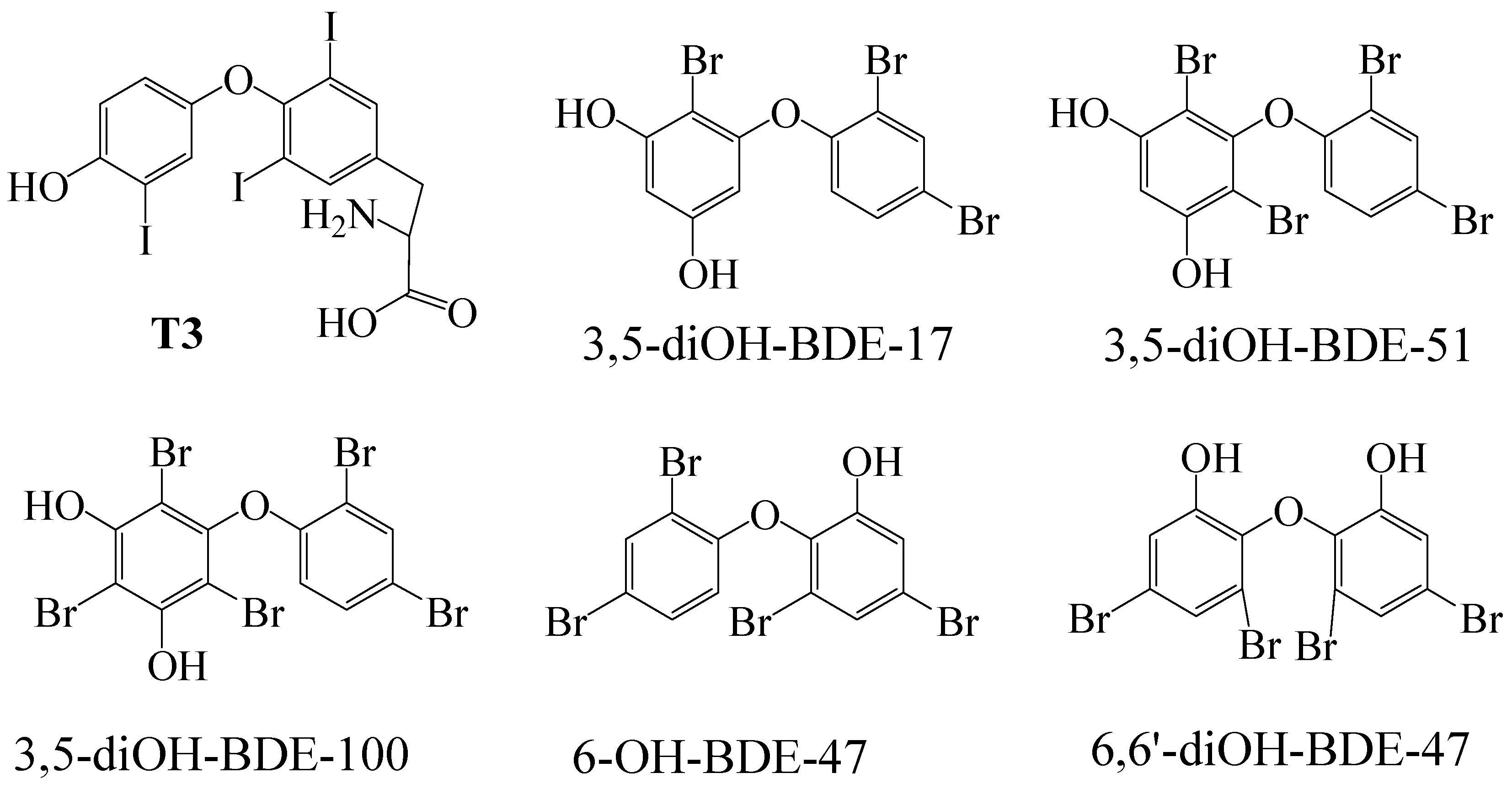 Toxics 12 00281 g002