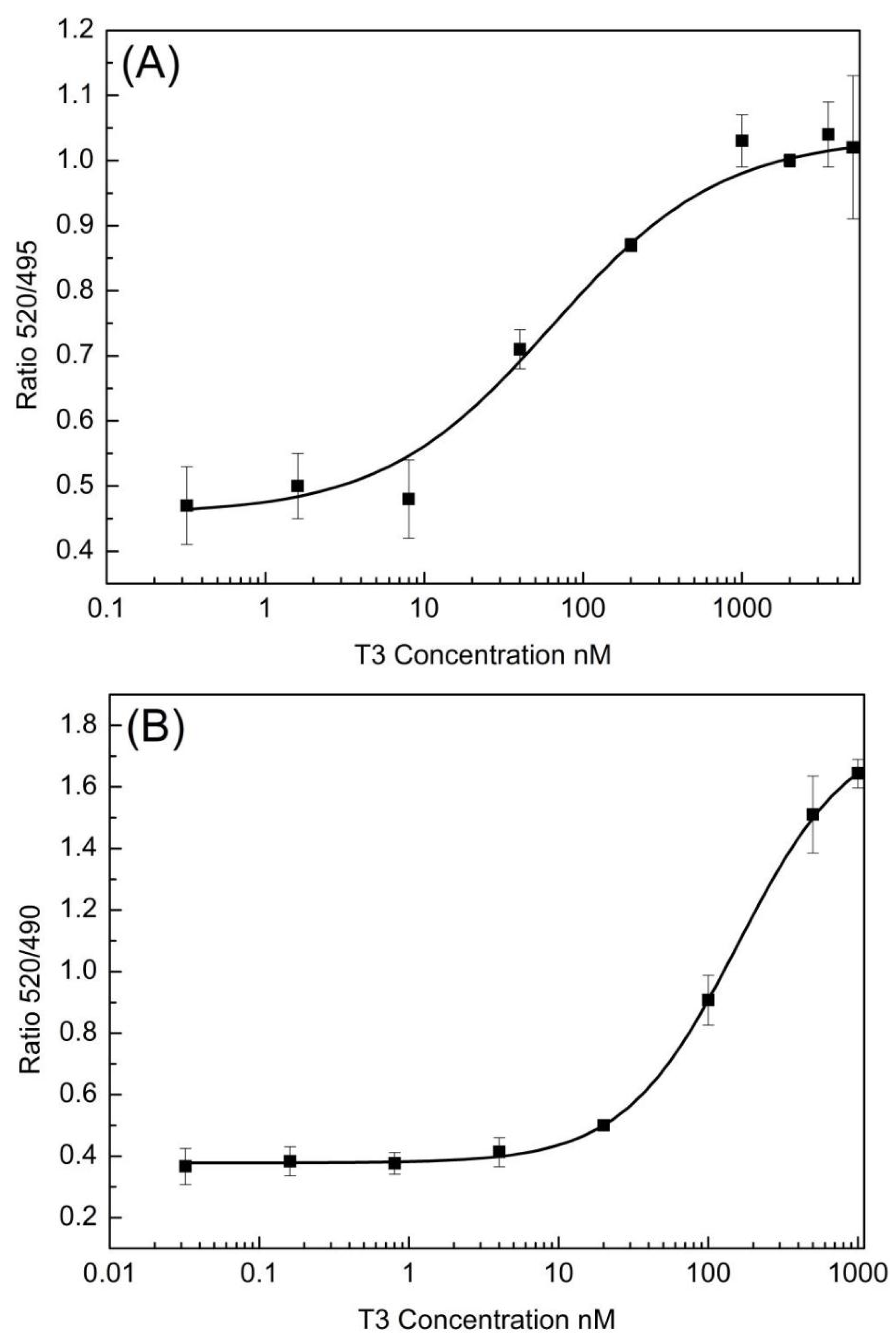 Toxics 12 00281 g003