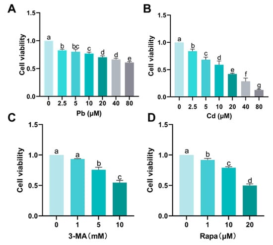 Toxics 12 00285 g0a1