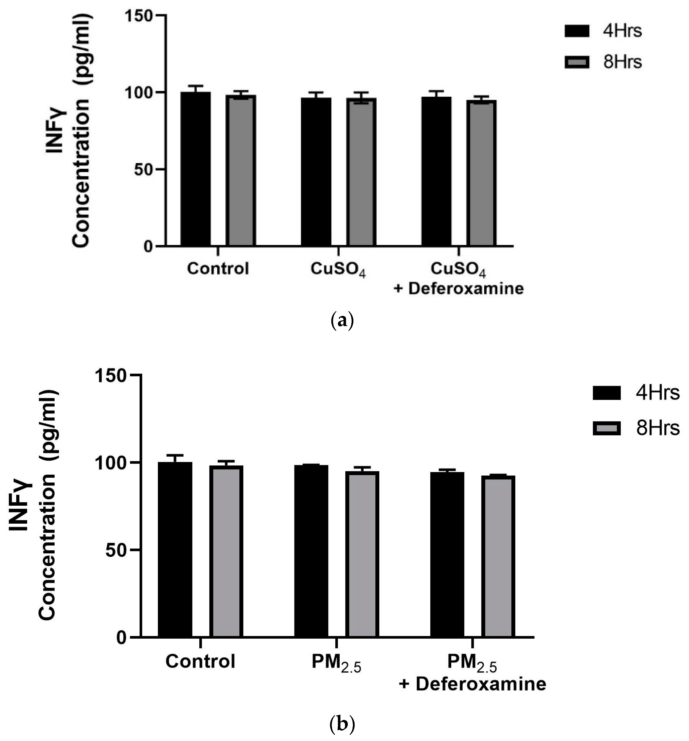 Toxics 12 00292 g003