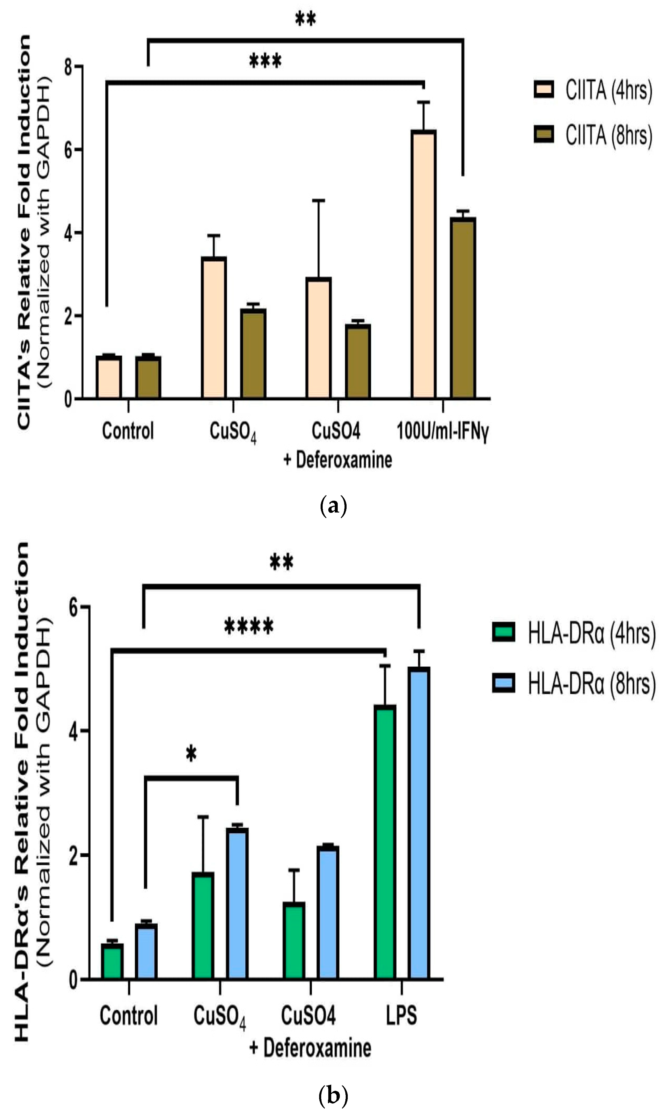 Toxics 12 00292 g004