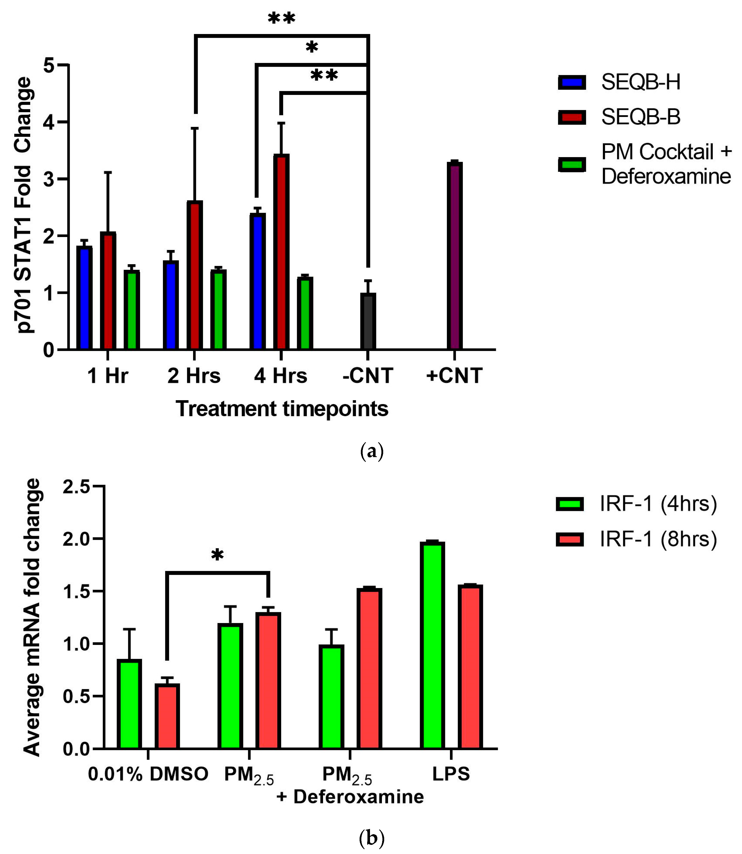 Toxics 12 00292 g008