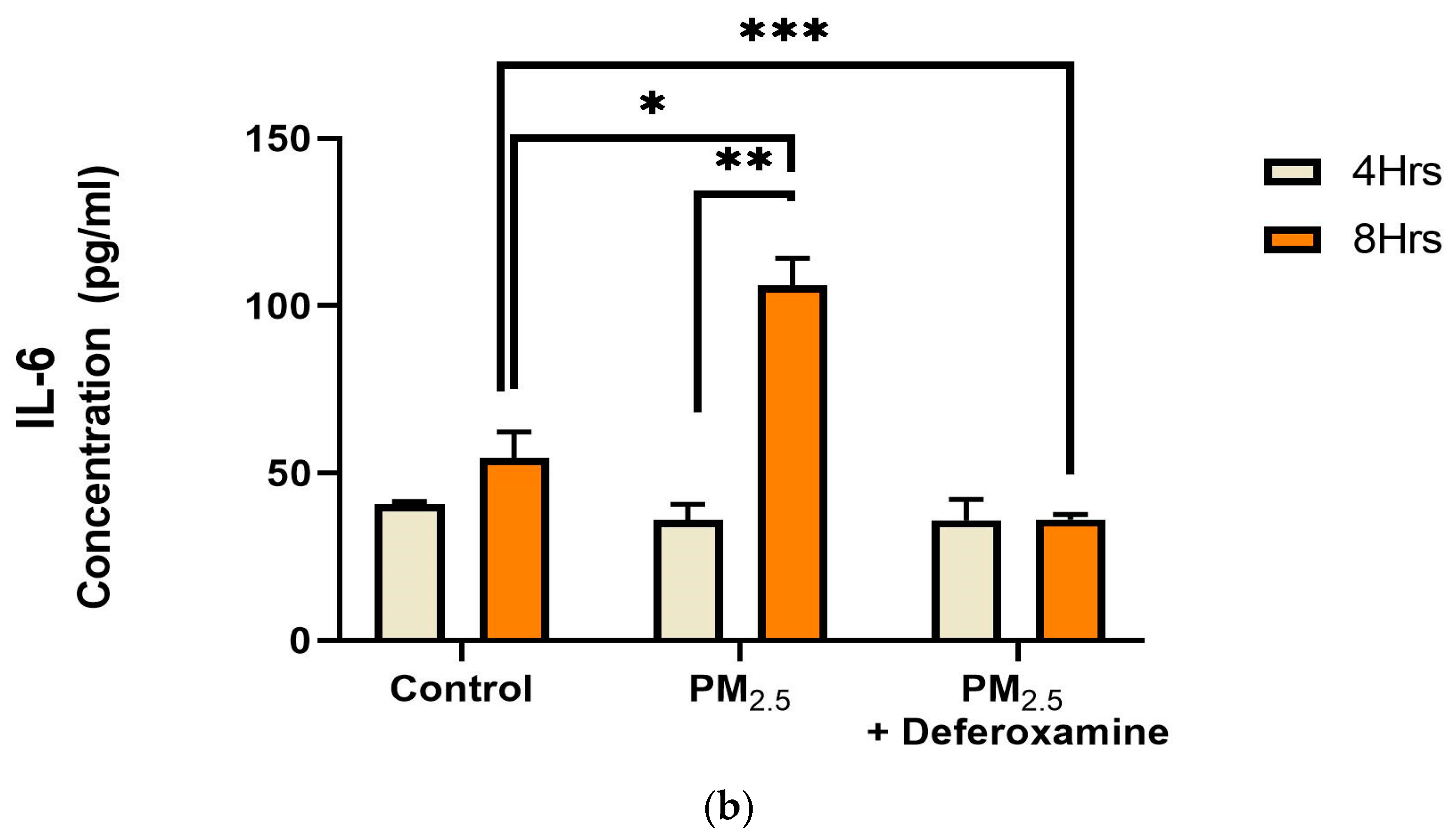 Toxics 12 00292 g009b