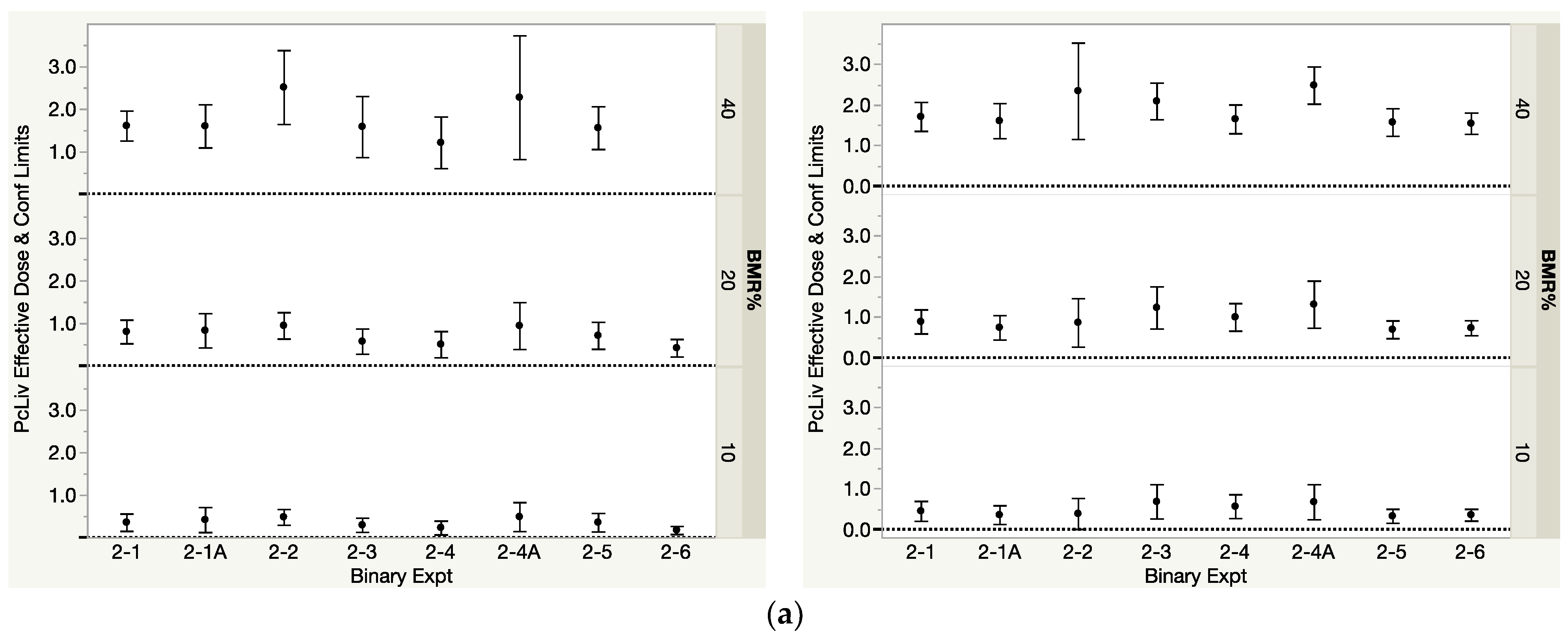 Toxics 12 00305 g005a