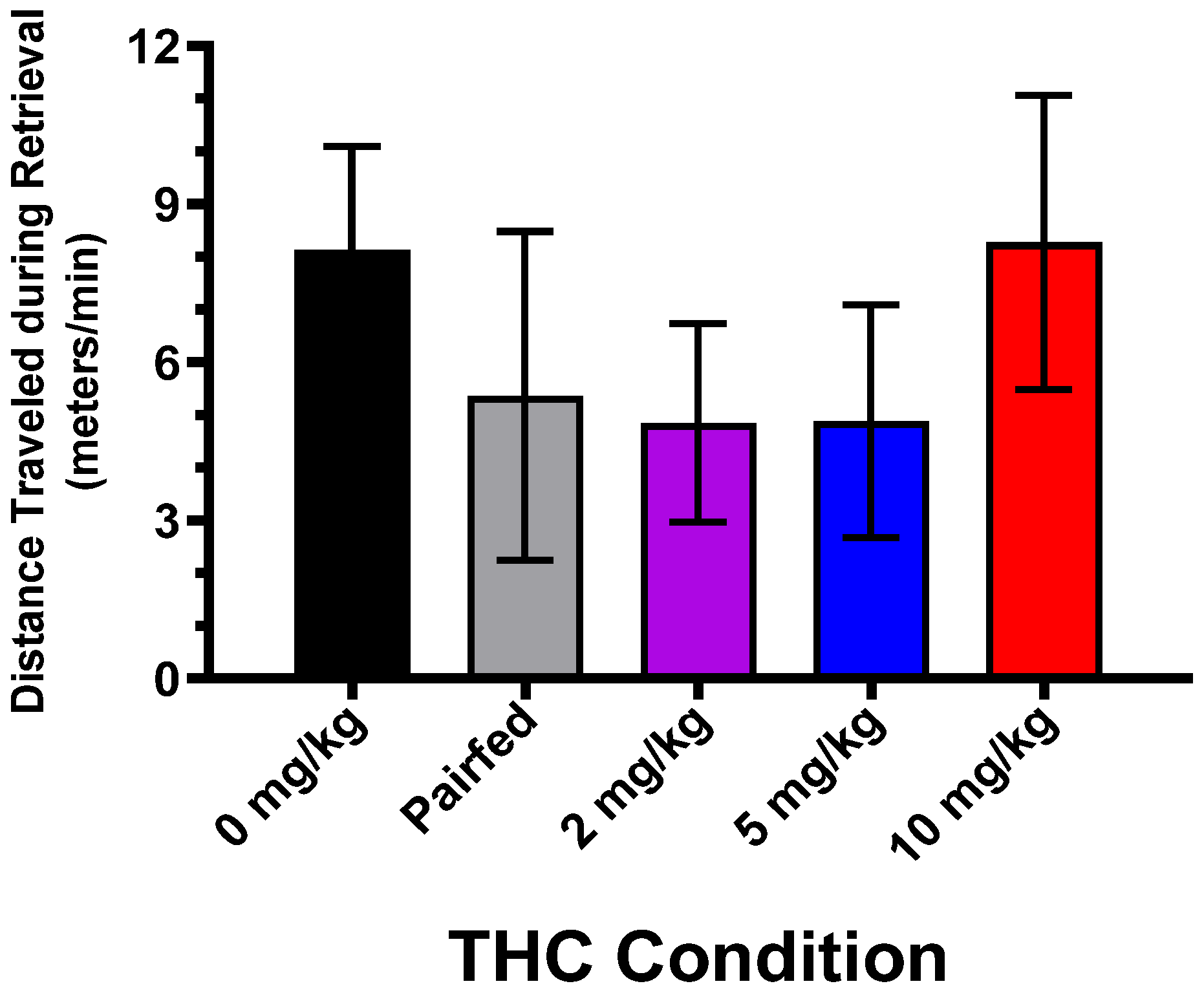 Toxics 12 00311 g004