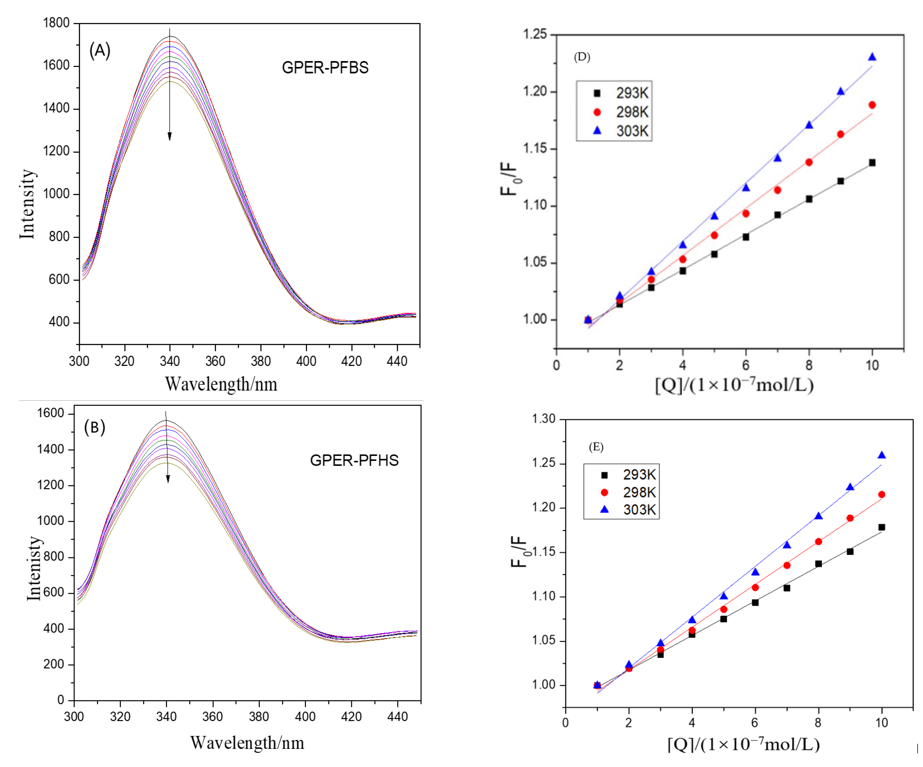 Toxics 12 00315 g001a