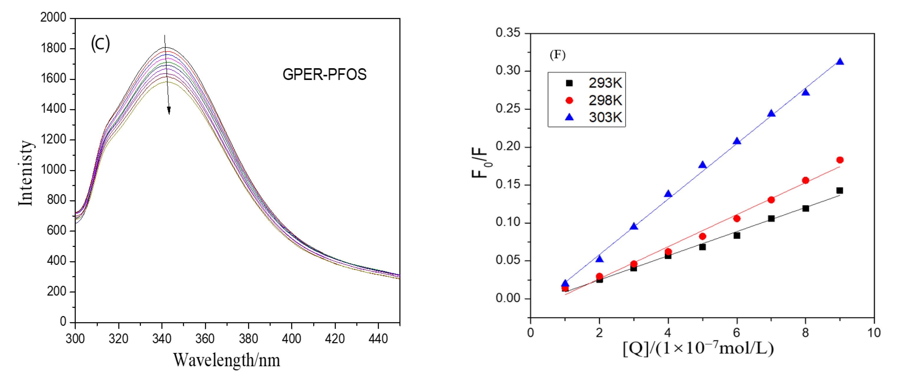 Toxics 12 00315 g001b