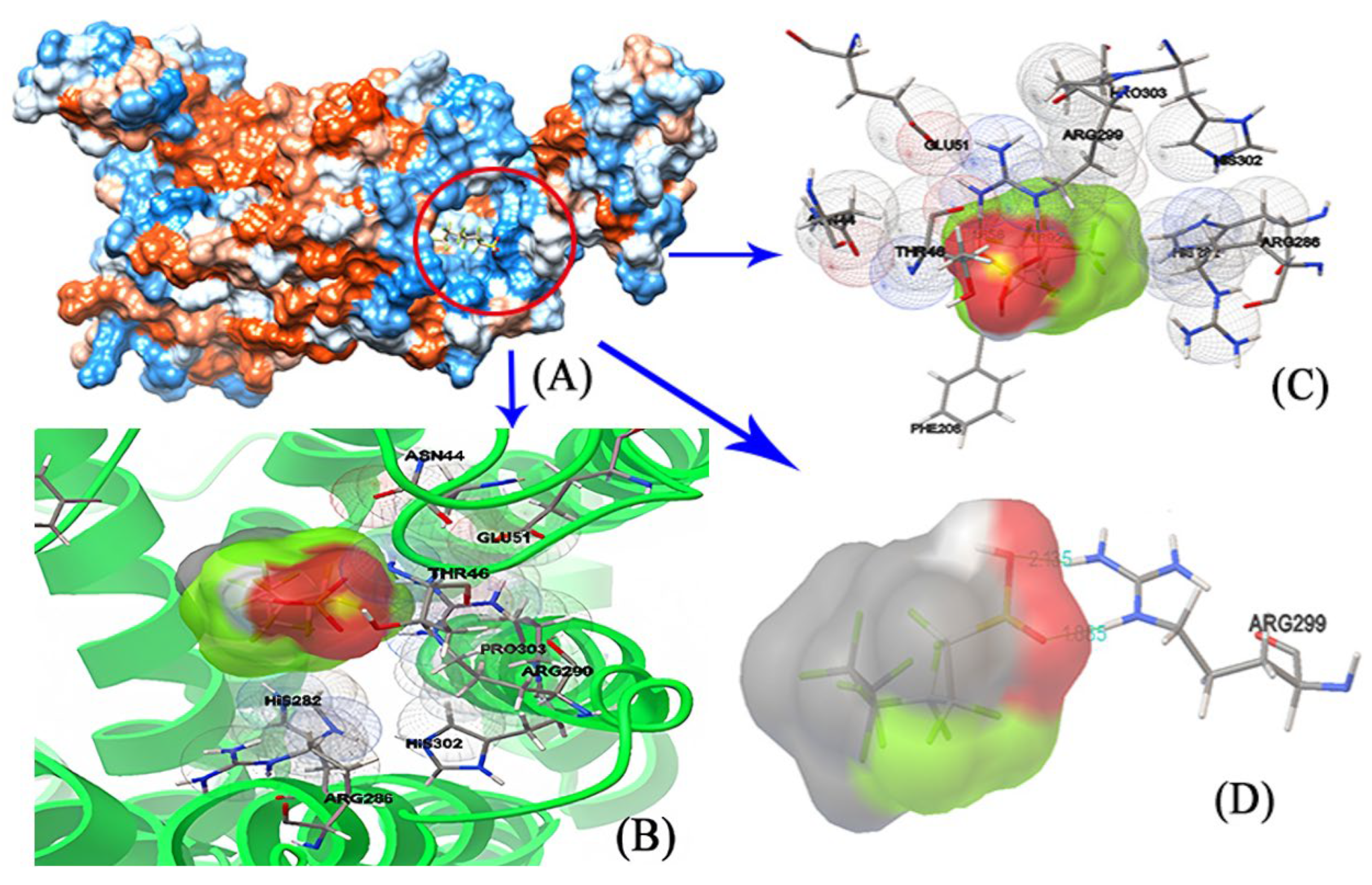 Toxics 12 00315 g004