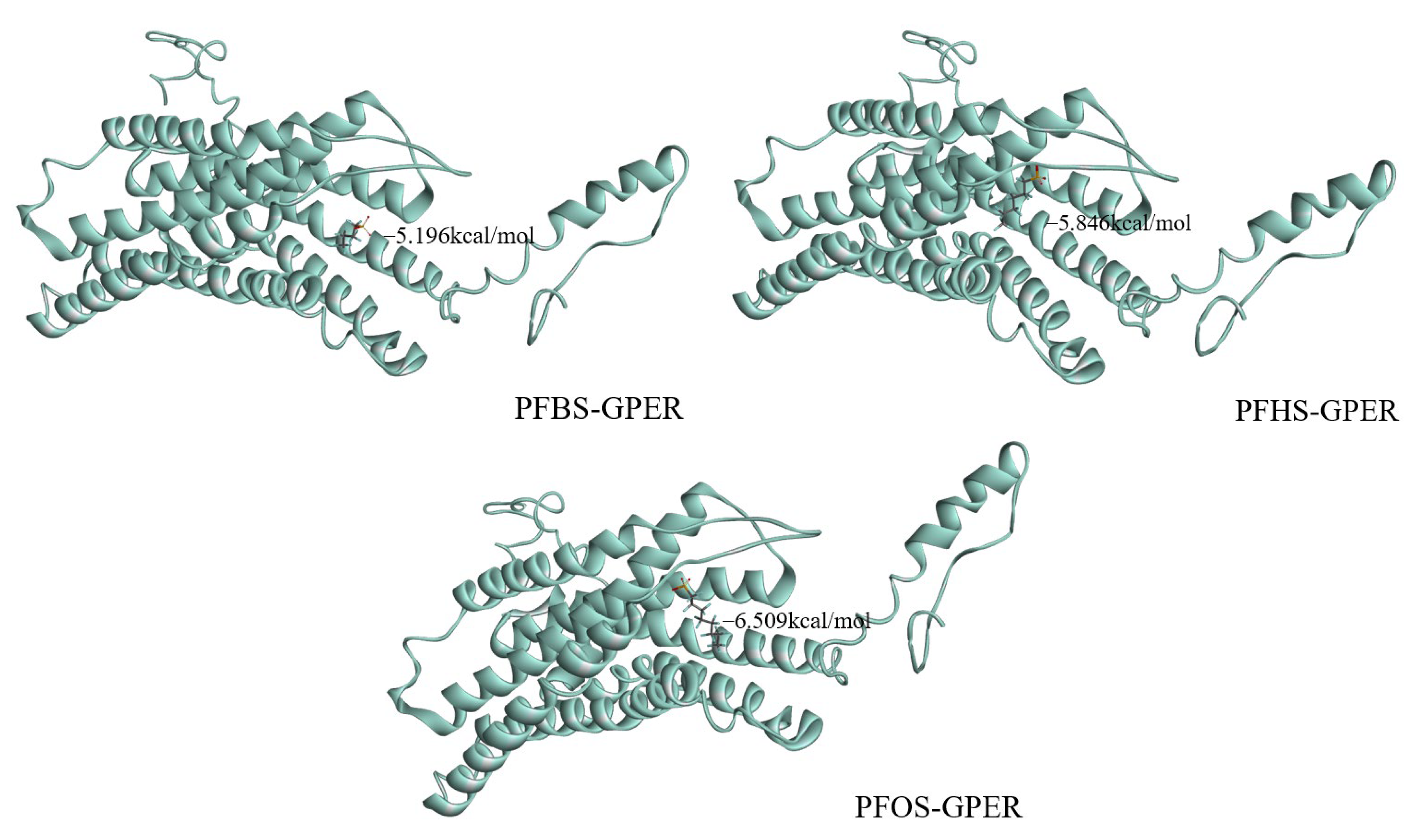 Toxics 12 00315 g006