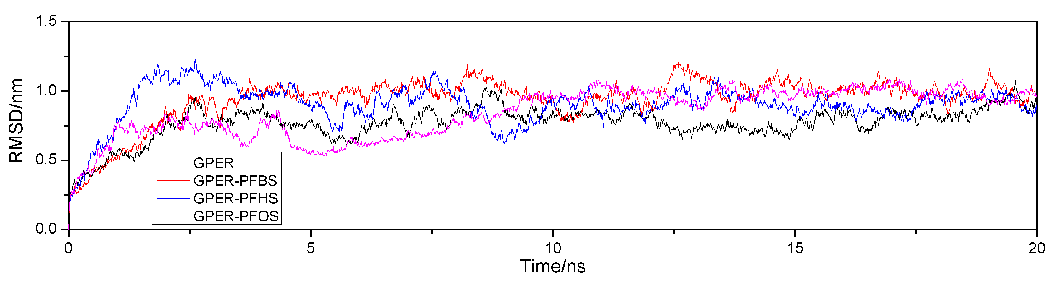 Toxics 12 00315 g009