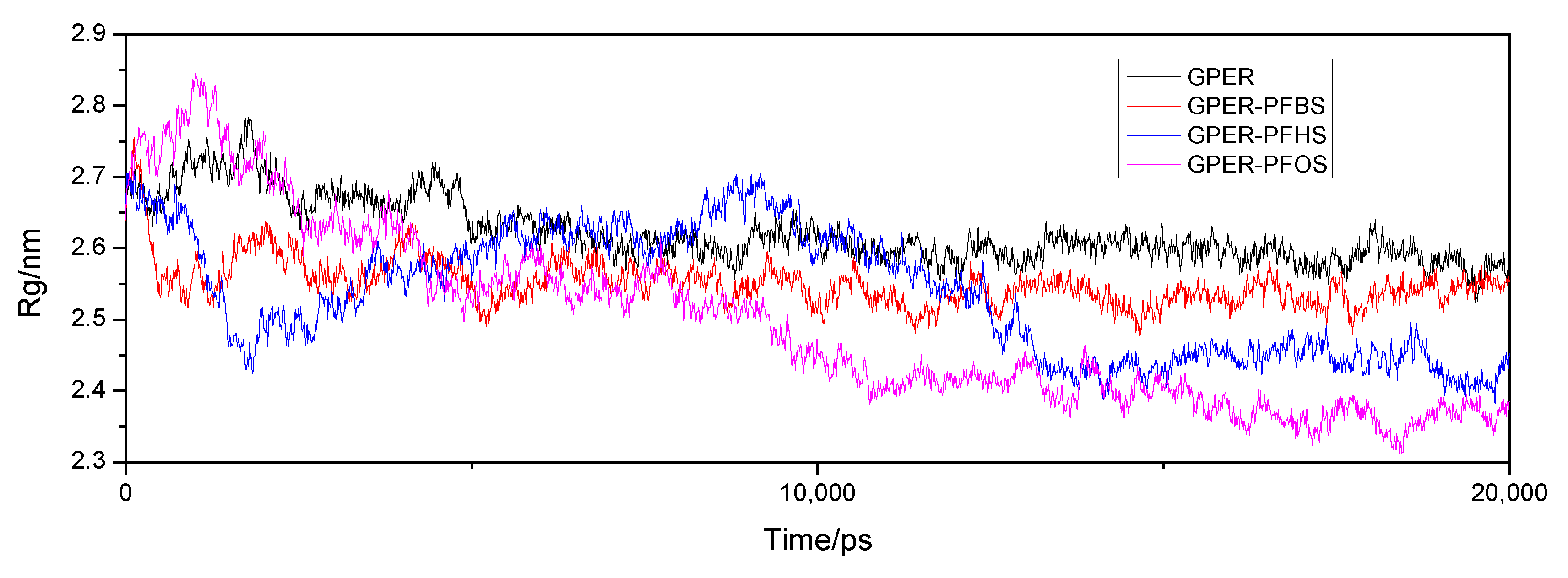 Toxics 12 00315 g010