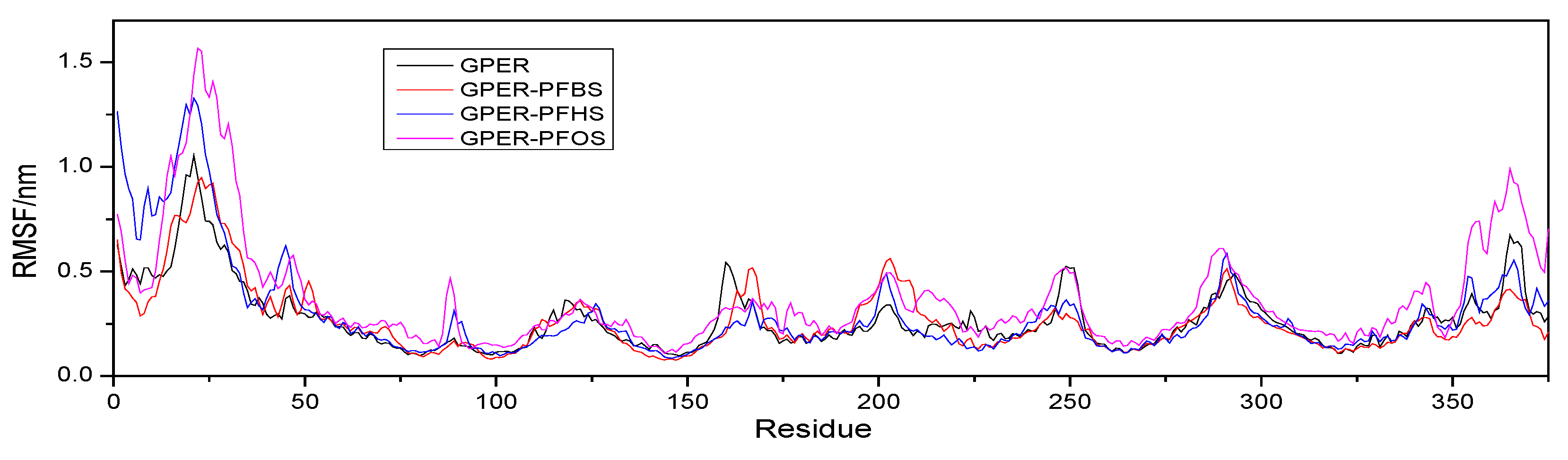 Toxics 12 00315 g011