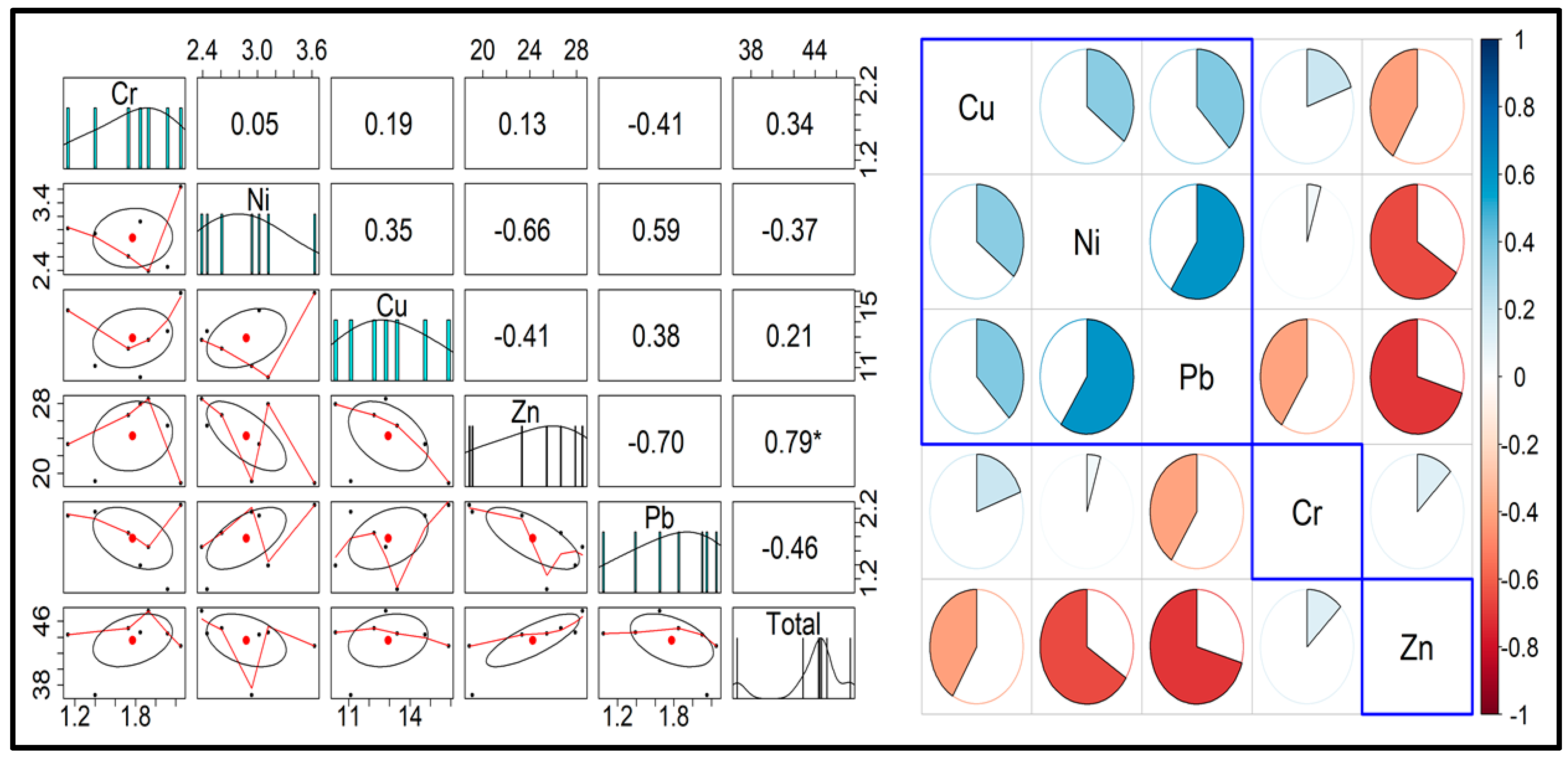 Toxics 12 00324 g002