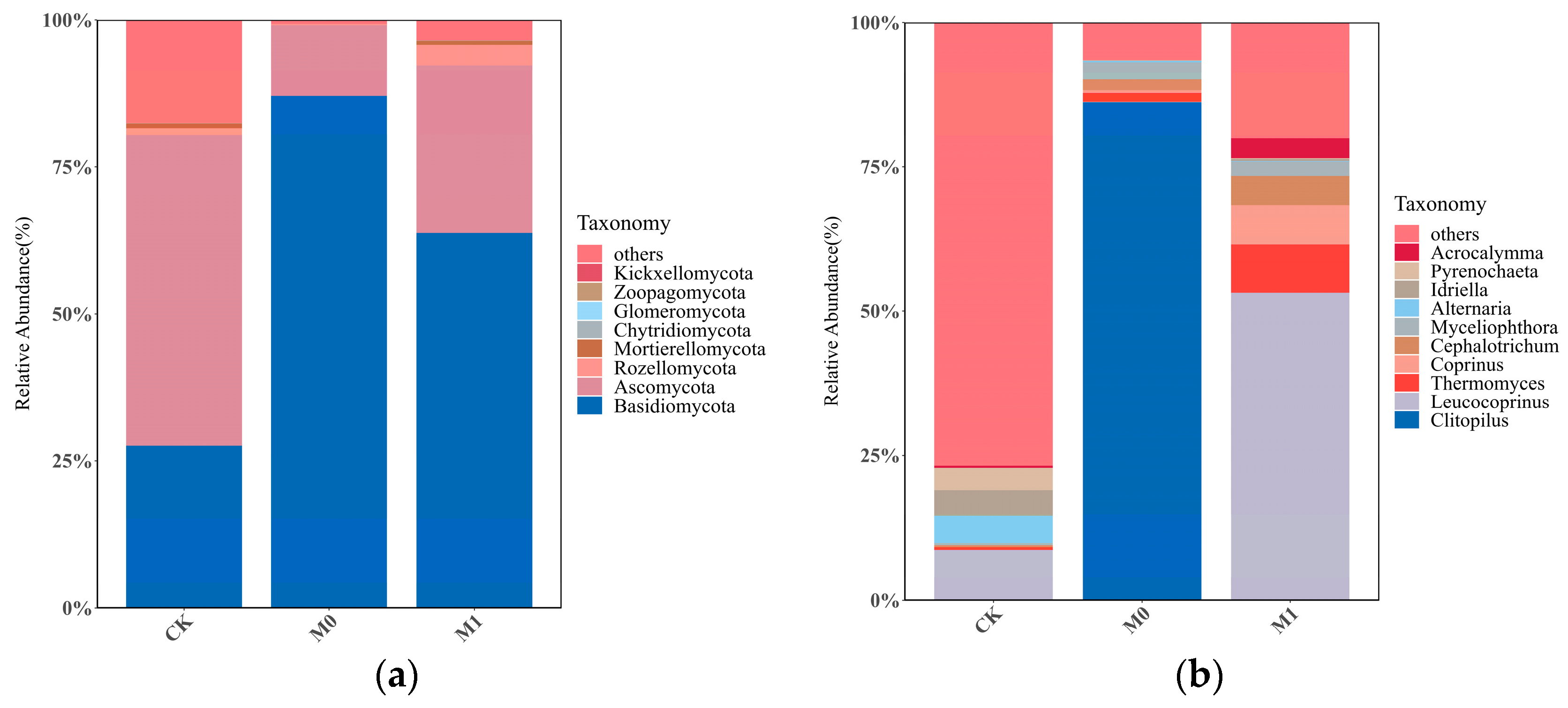 Toxics 12 00333 g004