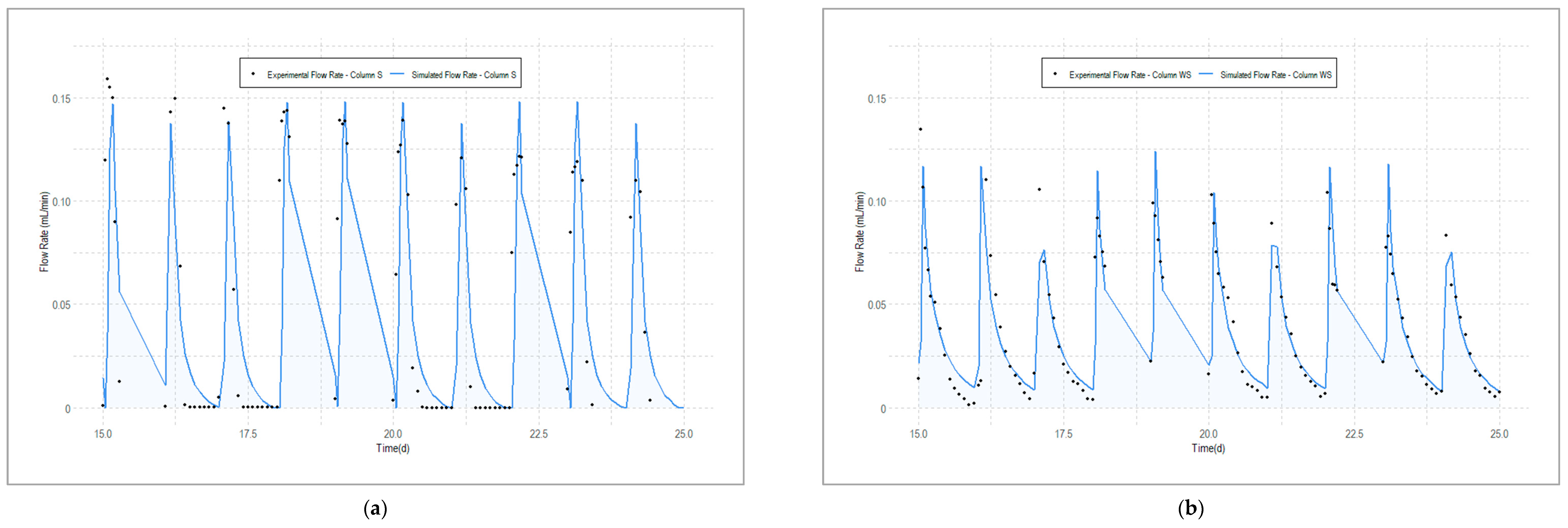 Toxics 12 00334 g002