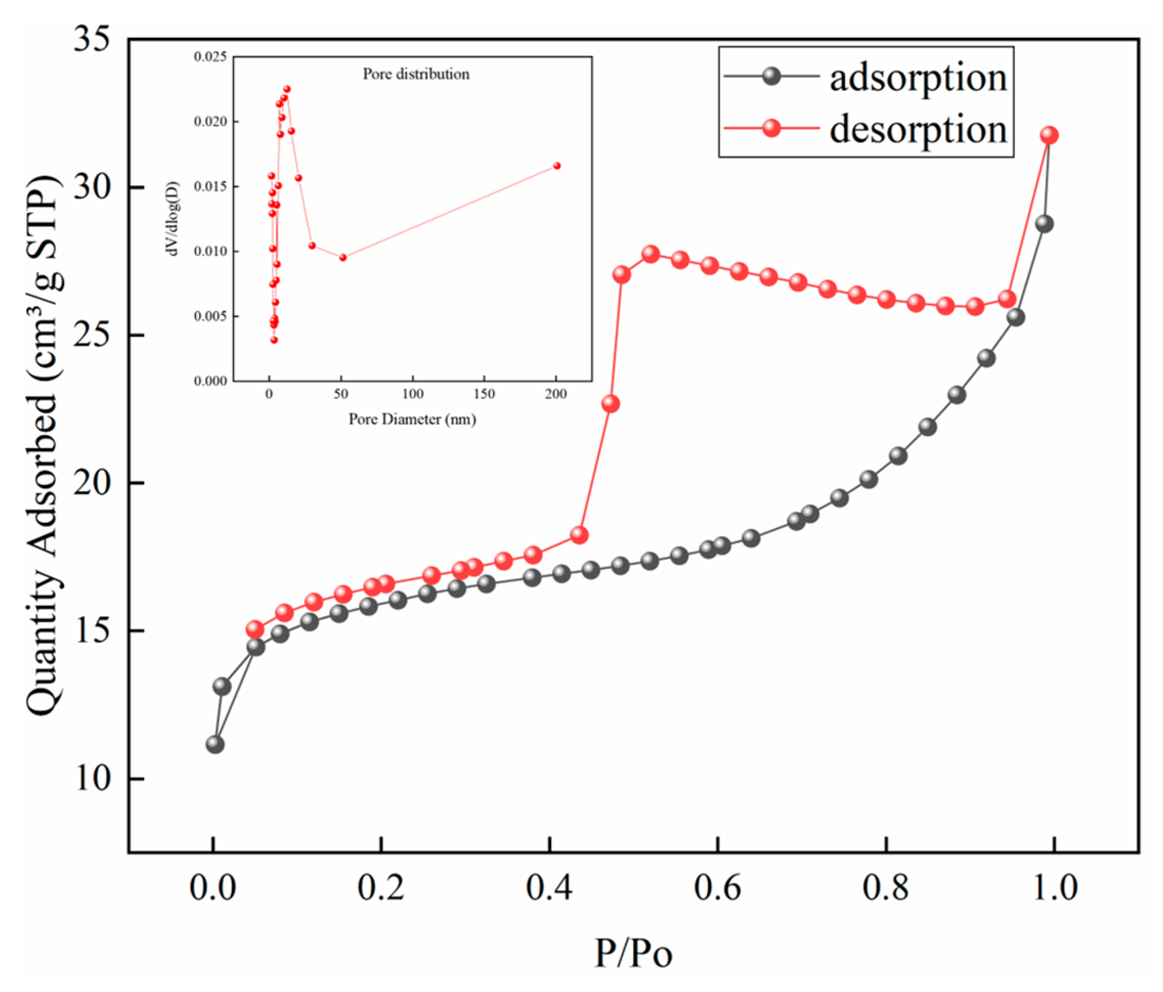 Toxics 12 00343 g002